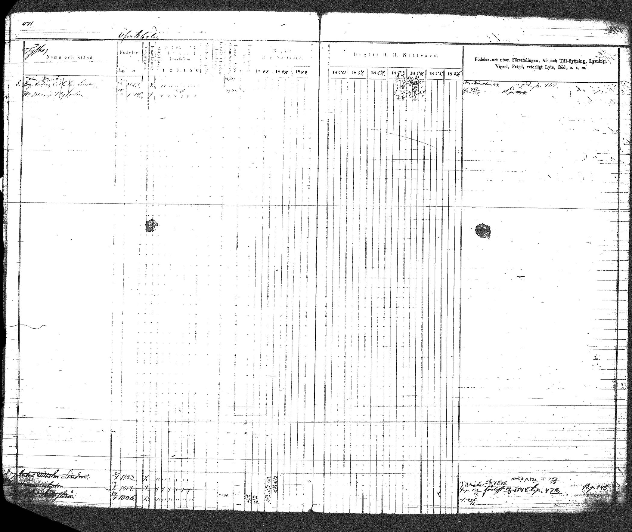 [ ../kirjat/Kirkonkirjat/myrskyla/rippikirja_1847-1862_tk818-819/kuvat/520.jpg ]