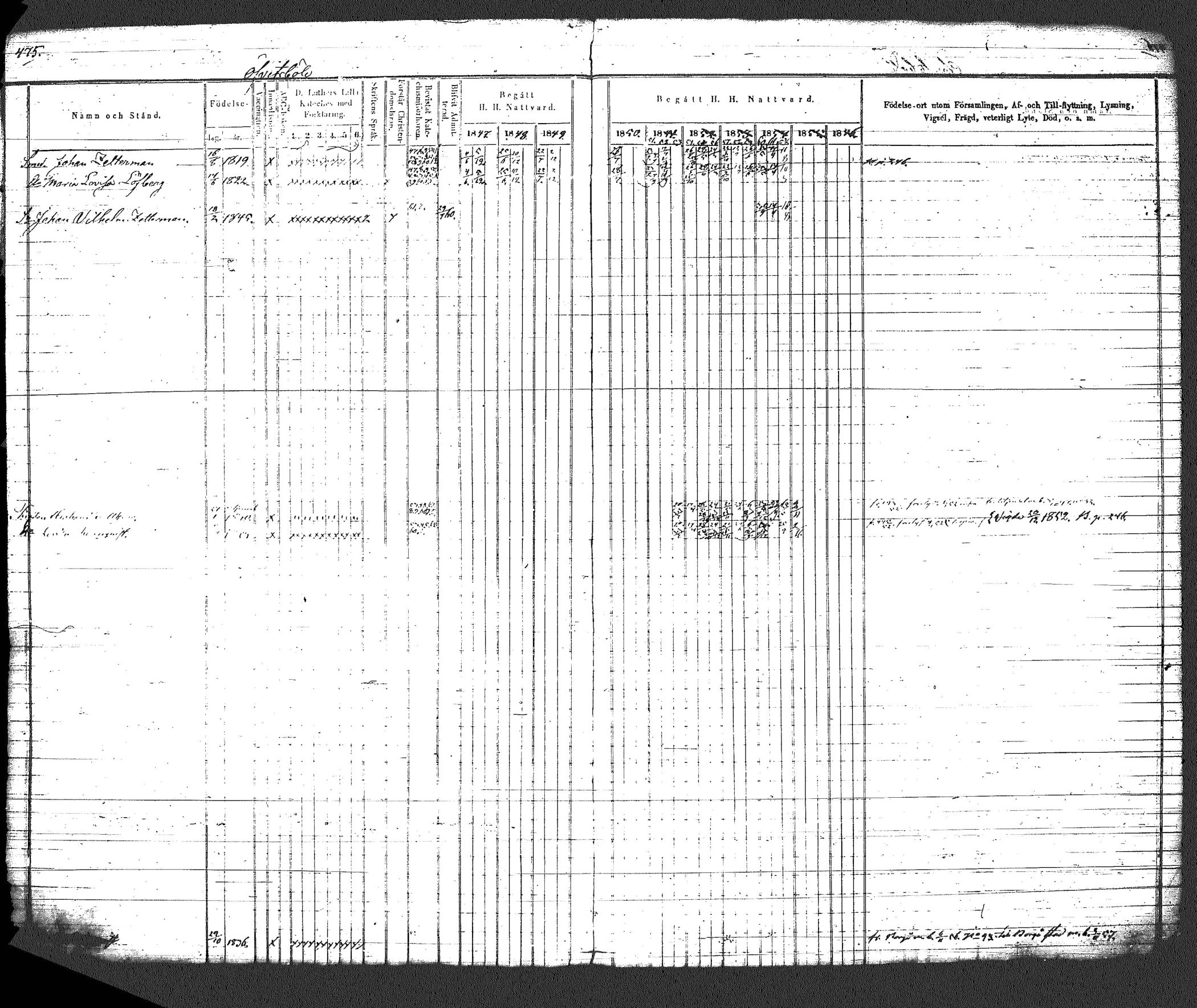 [ ../kirjat/Kirkonkirjat/myrskyla/rippikirja_1847-1862_tk818-819/kuvat/524.jpg ]