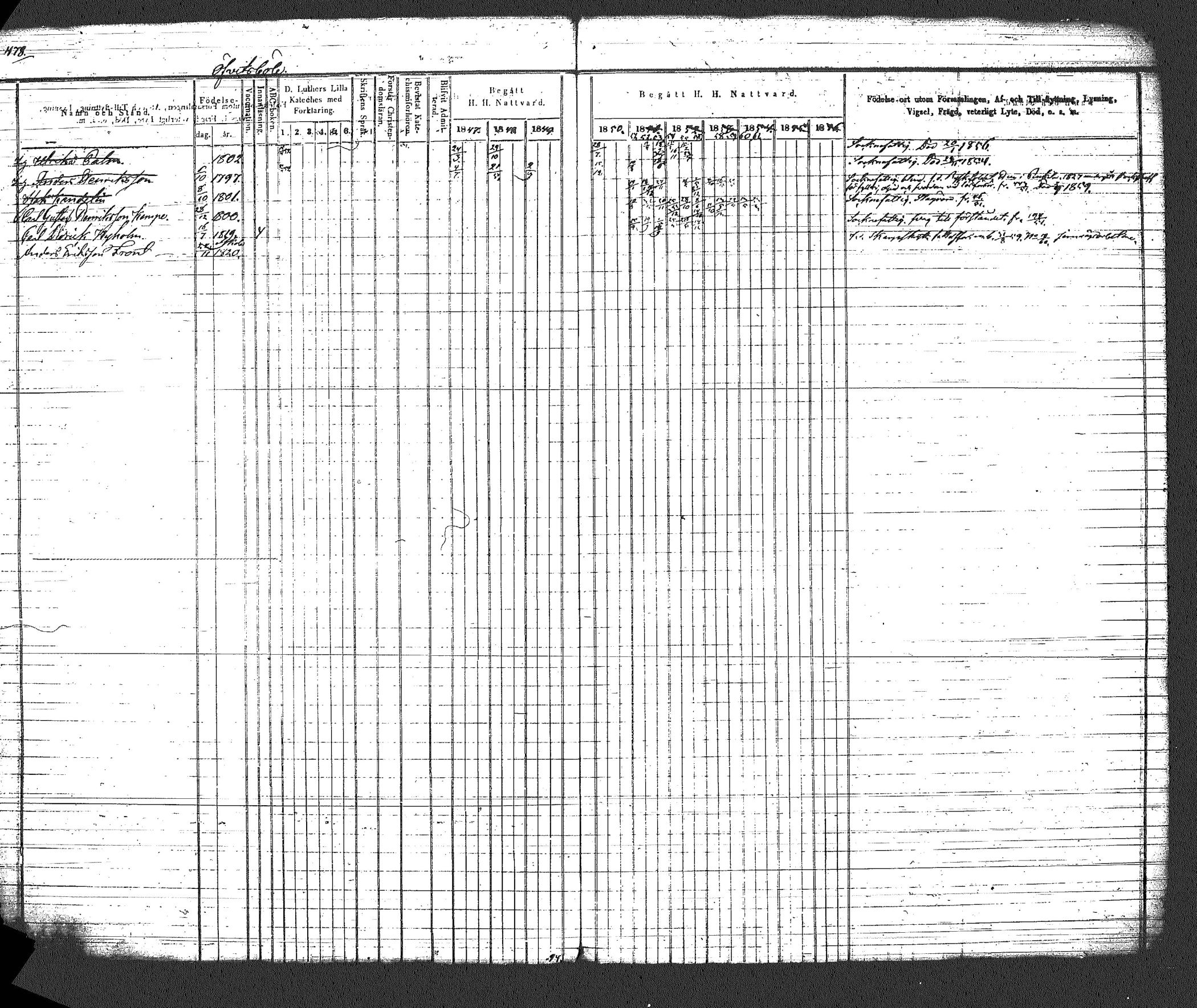 [ ../kirjat/Kirkonkirjat/myrskyla/rippikirja_1847-1862_tk818-819/kuvat/527.jpg ]