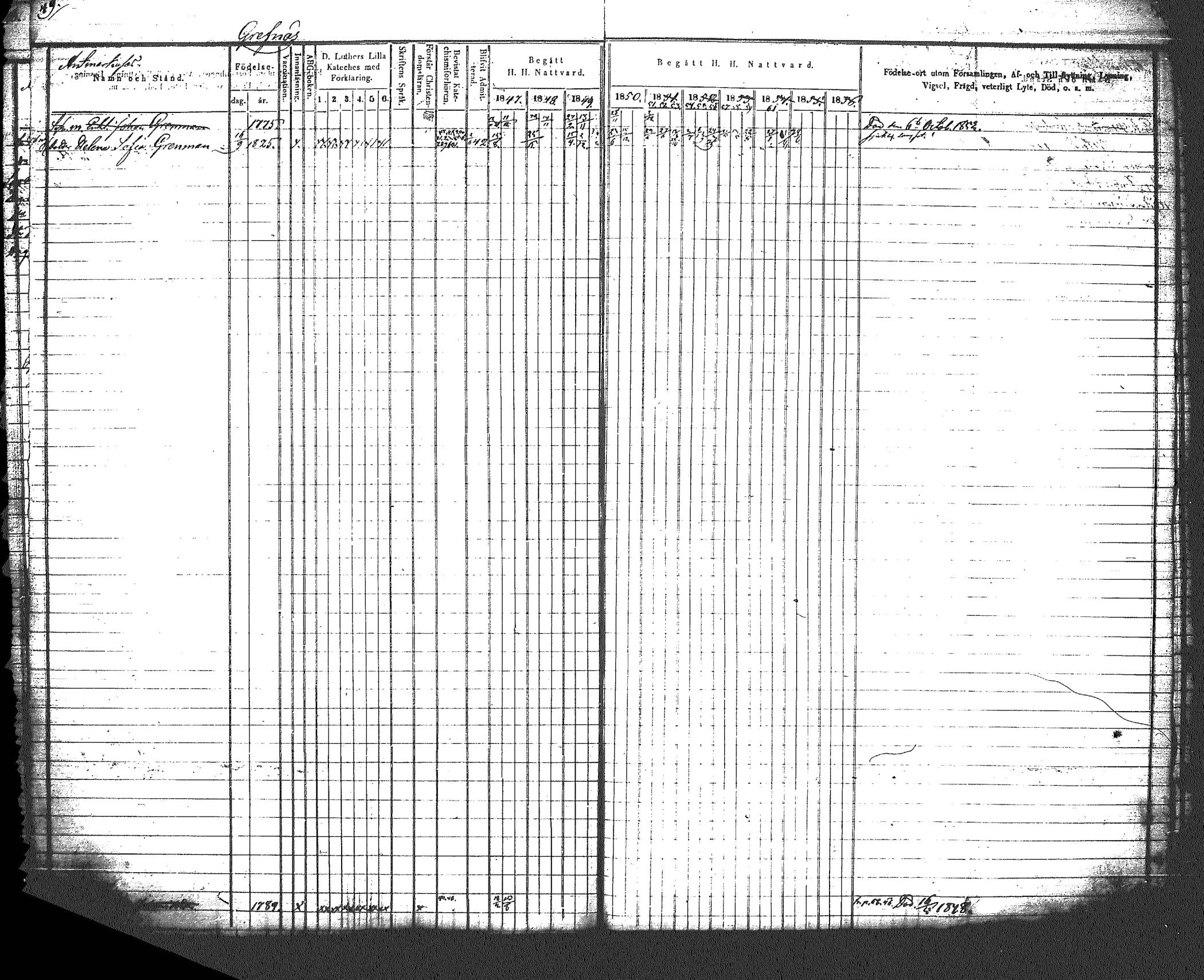 [ ../kirjat/Kirkonkirjat/myrskyla/rippikirja_1847-1862_tk818-819/kuvat/55.jpg ]