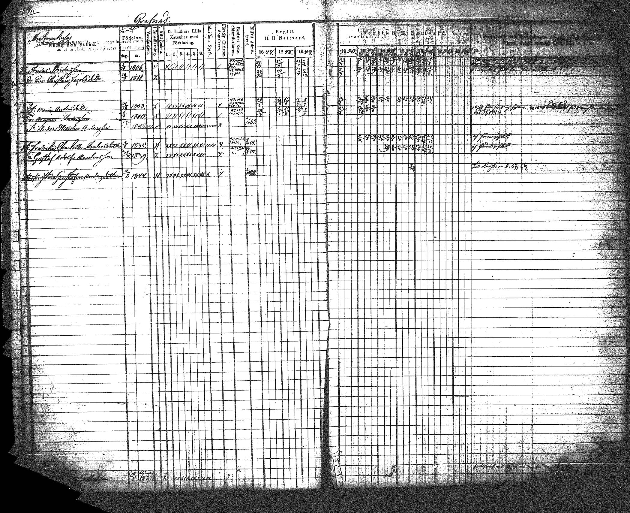 [ ../kirjat/Kirkonkirjat/myrskyla/rippikirja_1847-1862_tk818-819/kuvat/58.jpg ]