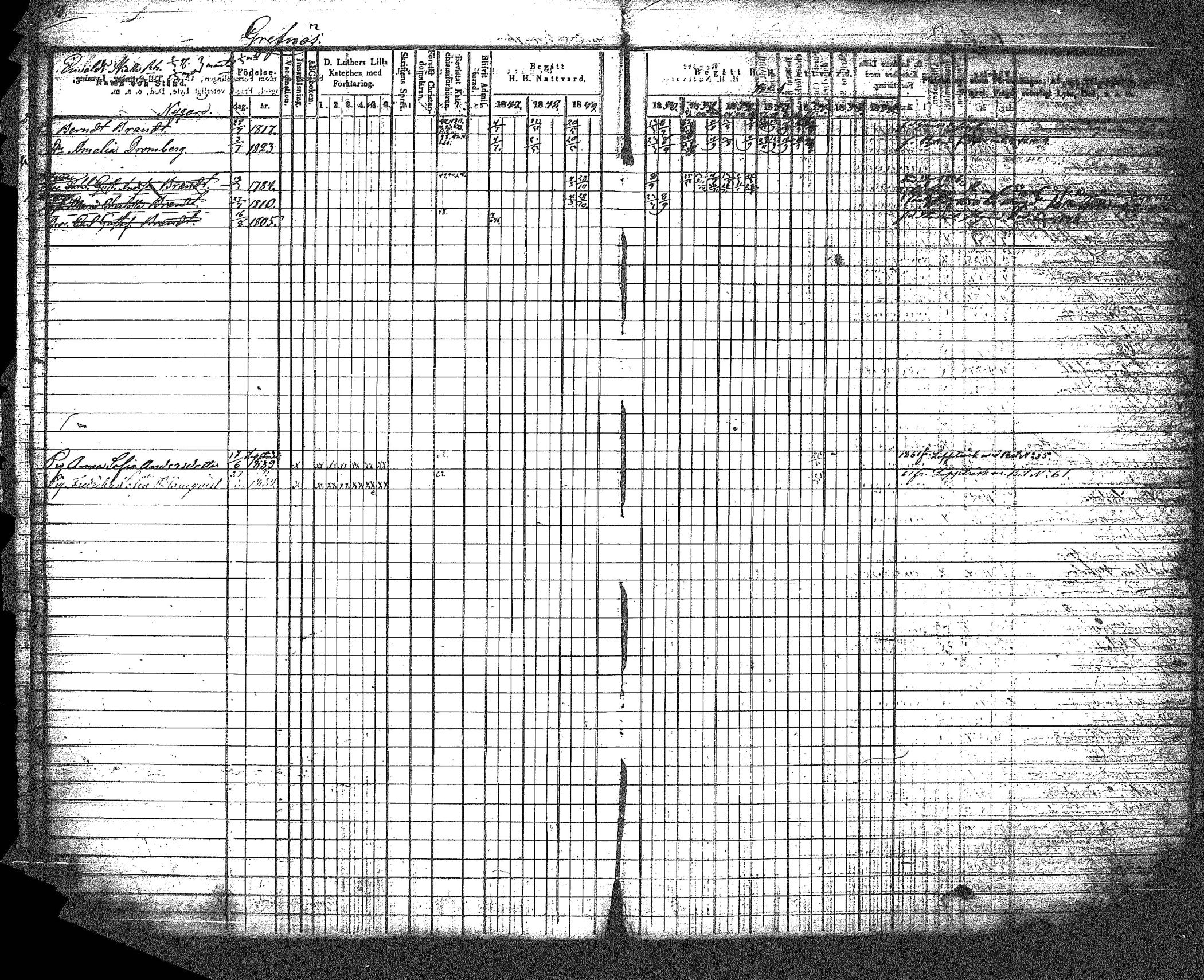[ ../kirjat/Kirkonkirjat/myrskyla/rippikirja_1847-1862_tk818-819/kuvat/60.jpg ]