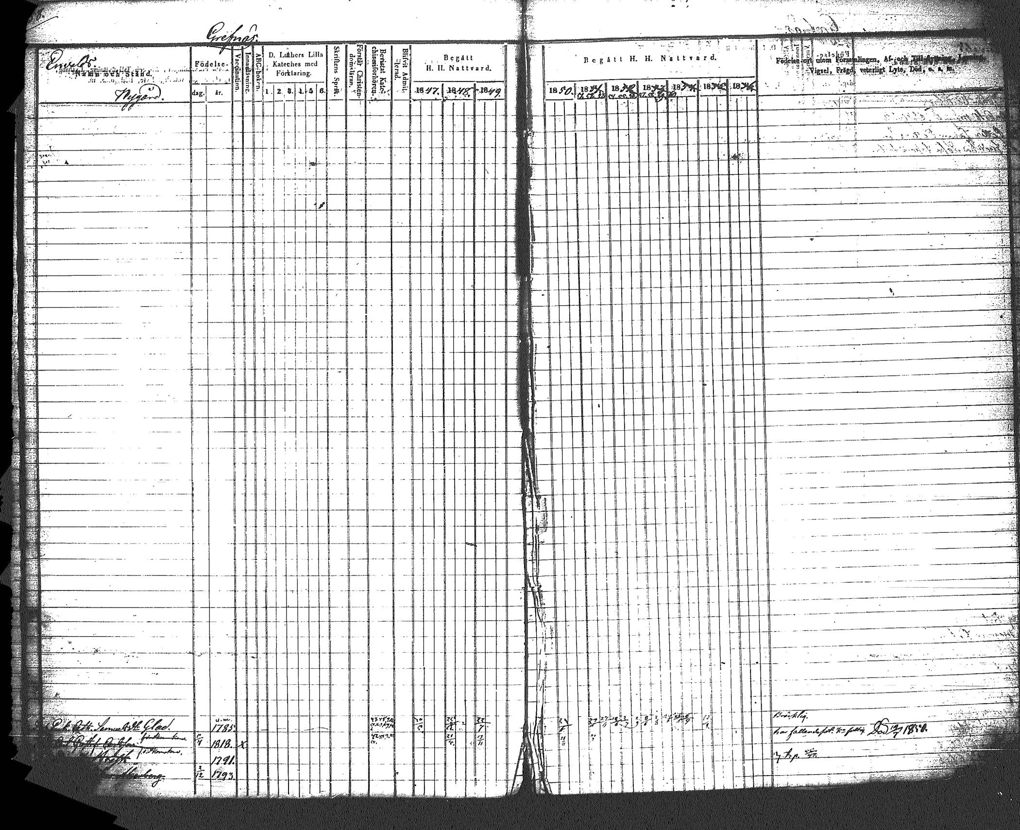 [ ../kirjat/Kirkonkirjat/myrskyla/rippikirja_1847-1862_tk818-819/kuvat/64.jpg ]