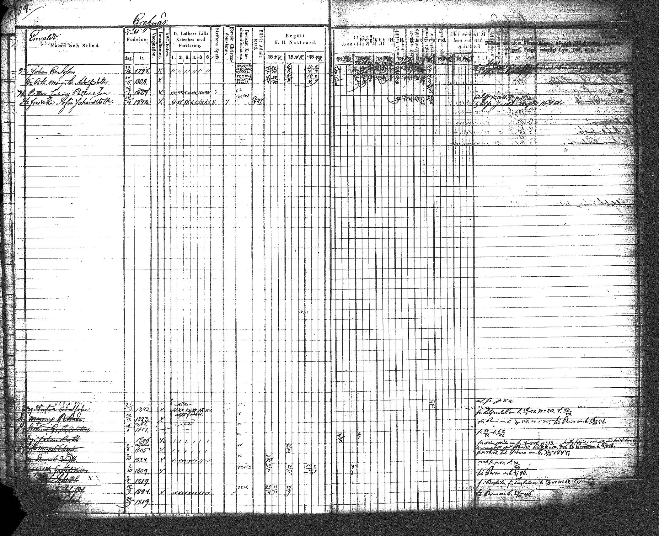 [ ../kirjat/Kirkonkirjat/myrskyla/rippikirja_1847-1862_tk818-819/kuvat/65.jpg ]