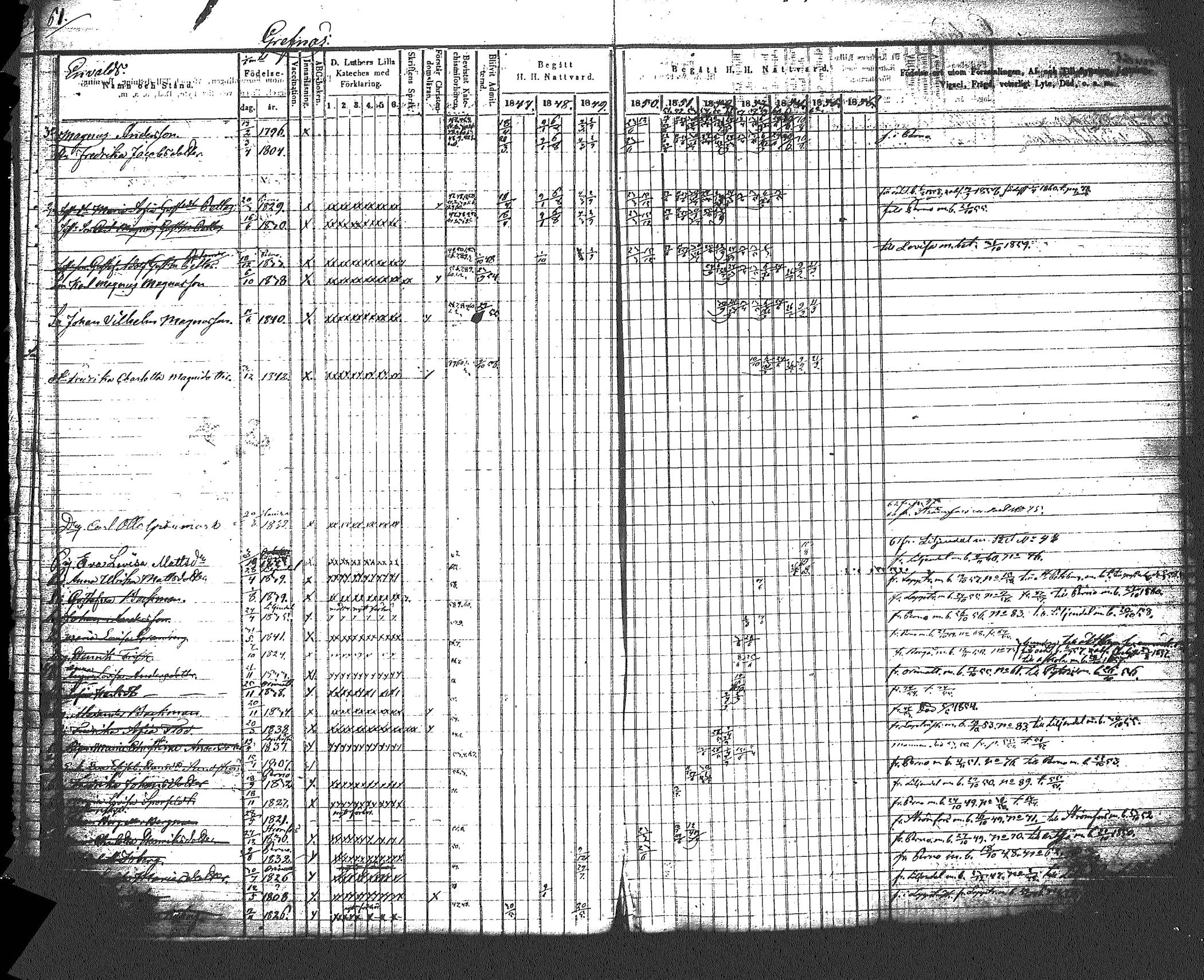 [ ../kirjat/Kirkonkirjat/myrskyla/rippikirja_1847-1862_tk818-819/kuvat/67.jpg ]