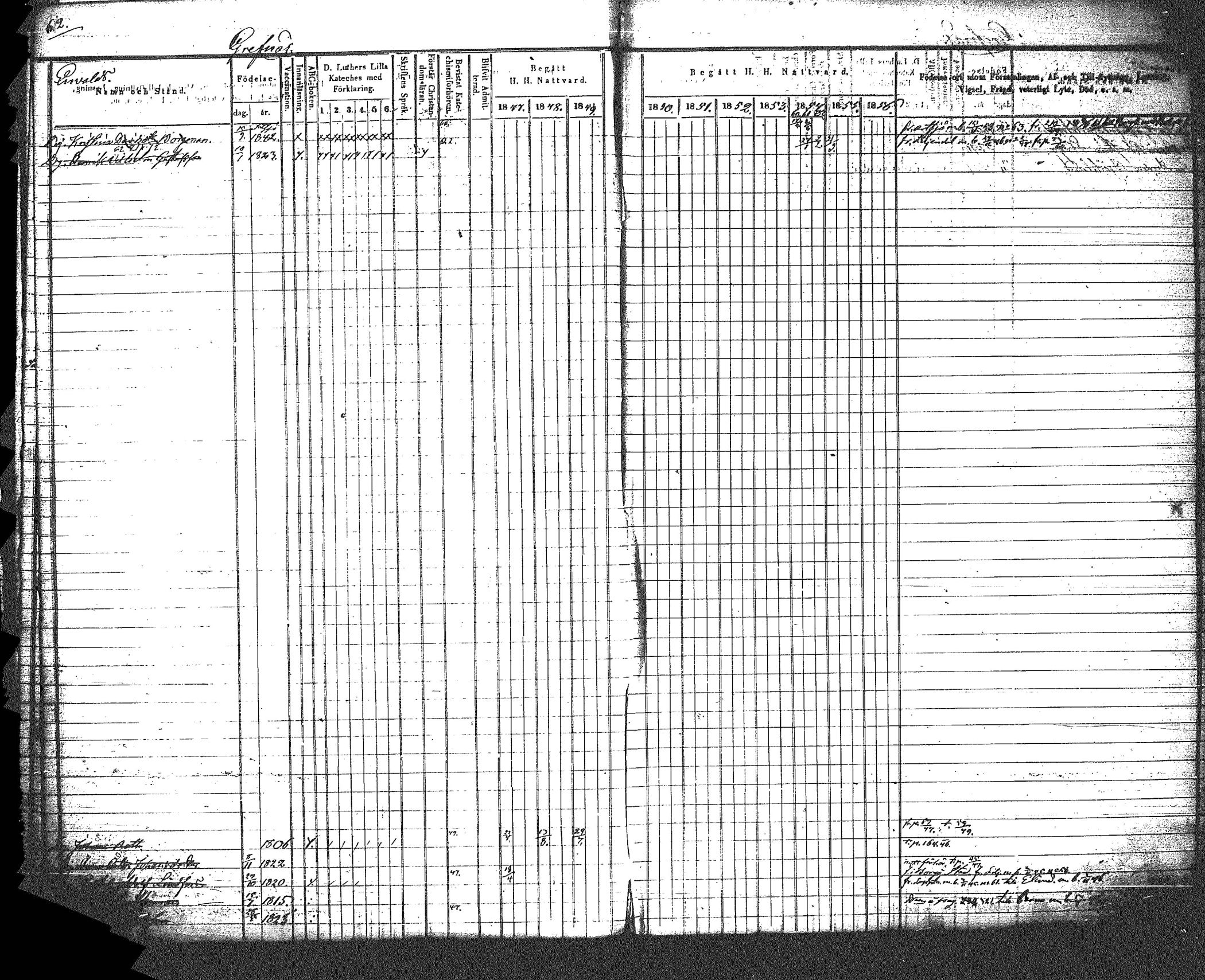 [ ../kirjat/Kirkonkirjat/myrskyla/rippikirja_1847-1862_tk818-819/kuvat/68.jpg ]