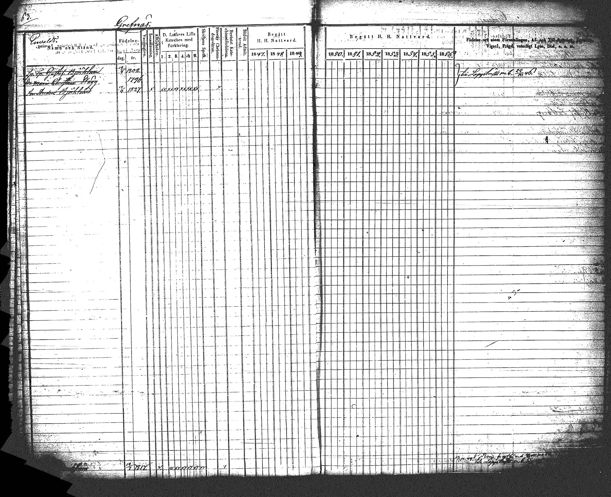 [ ../kirjat/Kirkonkirjat/myrskyla/rippikirja_1847-1862_tk818-819/kuvat/69.jpg ]