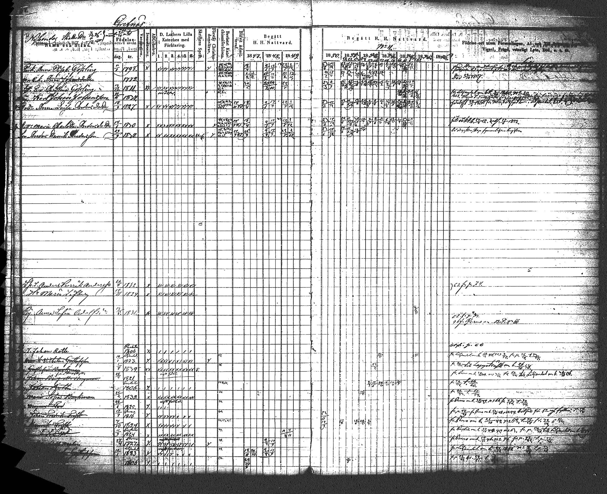 [ ../kirjat/Kirkonkirjat/myrskyla/rippikirja_1847-1862_tk818-819/kuvat/73.jpg ]