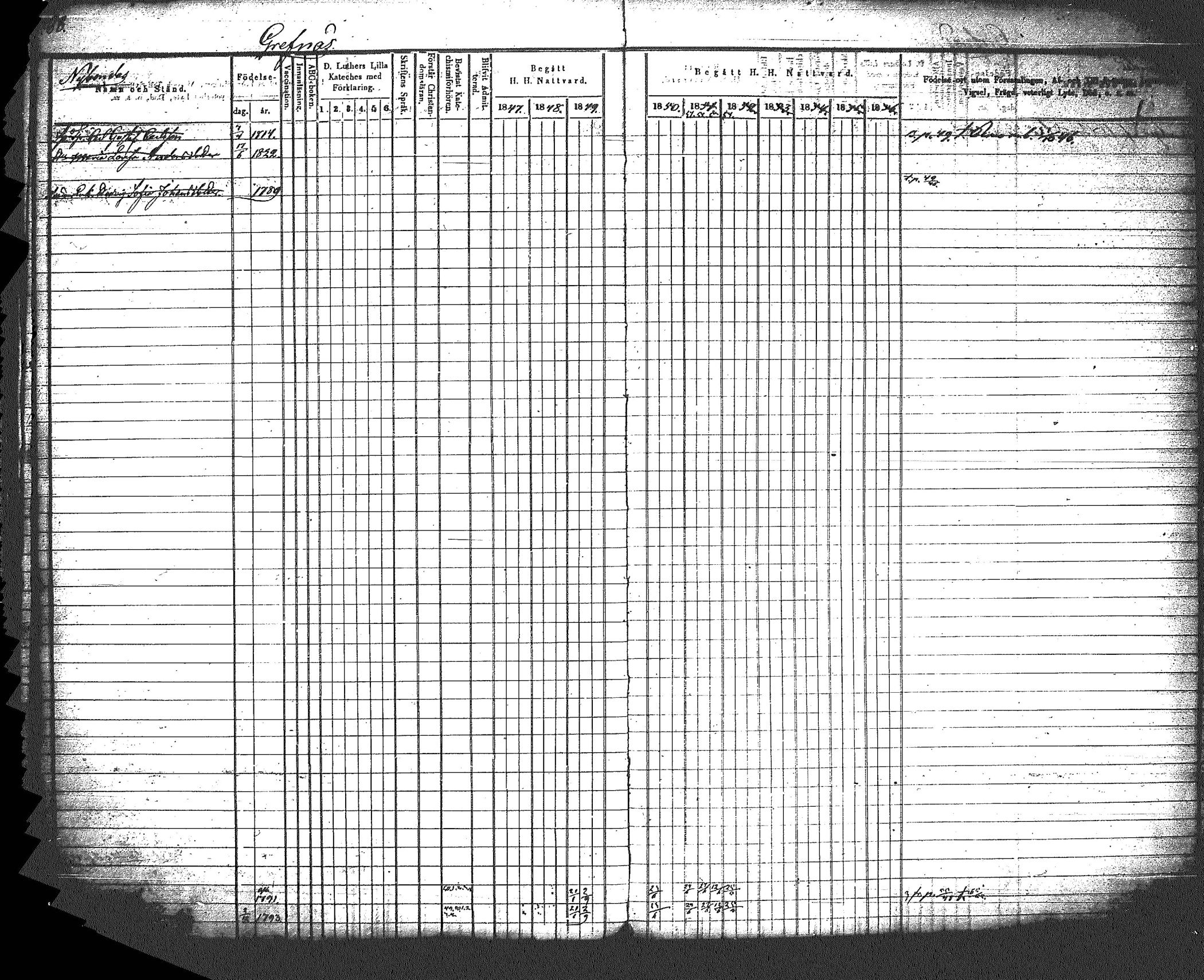 [ ../kirjat/Kirkonkirjat/myrskyla/rippikirja_1847-1862_tk818-819/kuvat/74.jpg ]