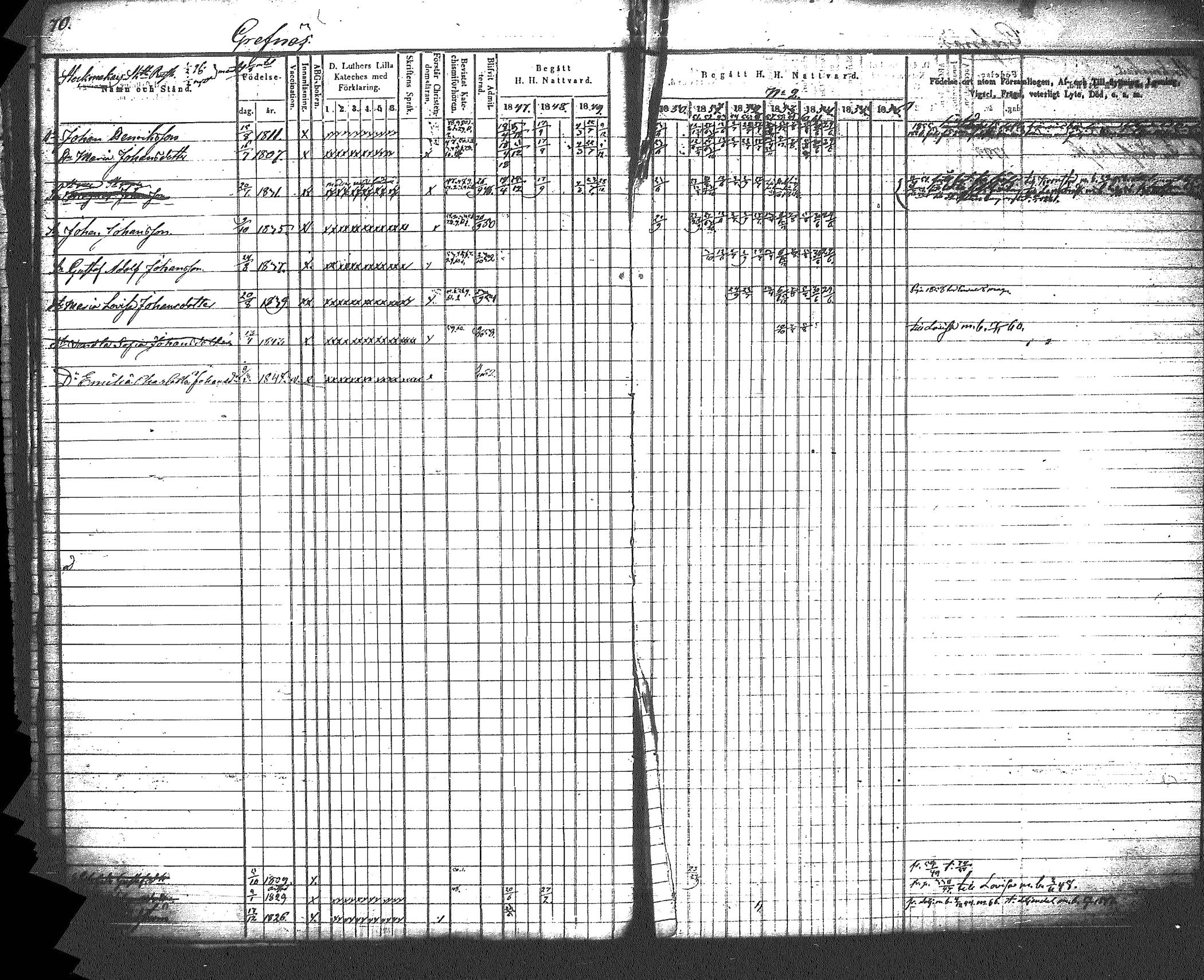 [ ../kirjat/Kirkonkirjat/myrskyla/rippikirja_1847-1862_tk818-819/kuvat/76.jpg ]