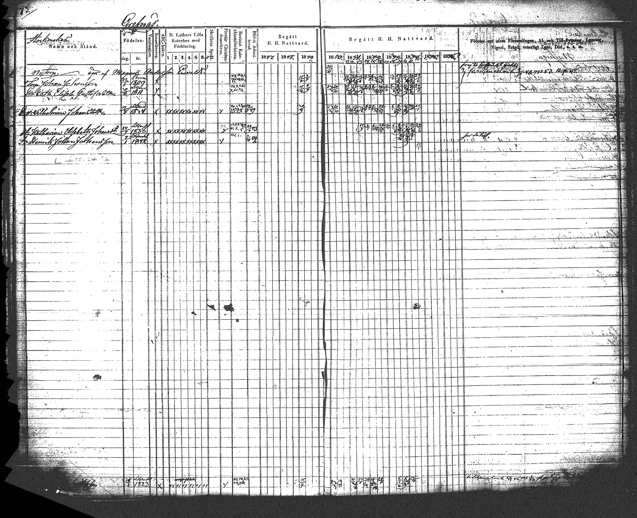 [ ../kirjat/Kirkonkirjat/myrskyla/rippikirja_1847-1862_tk818-819/kuvat/79.jpg ]