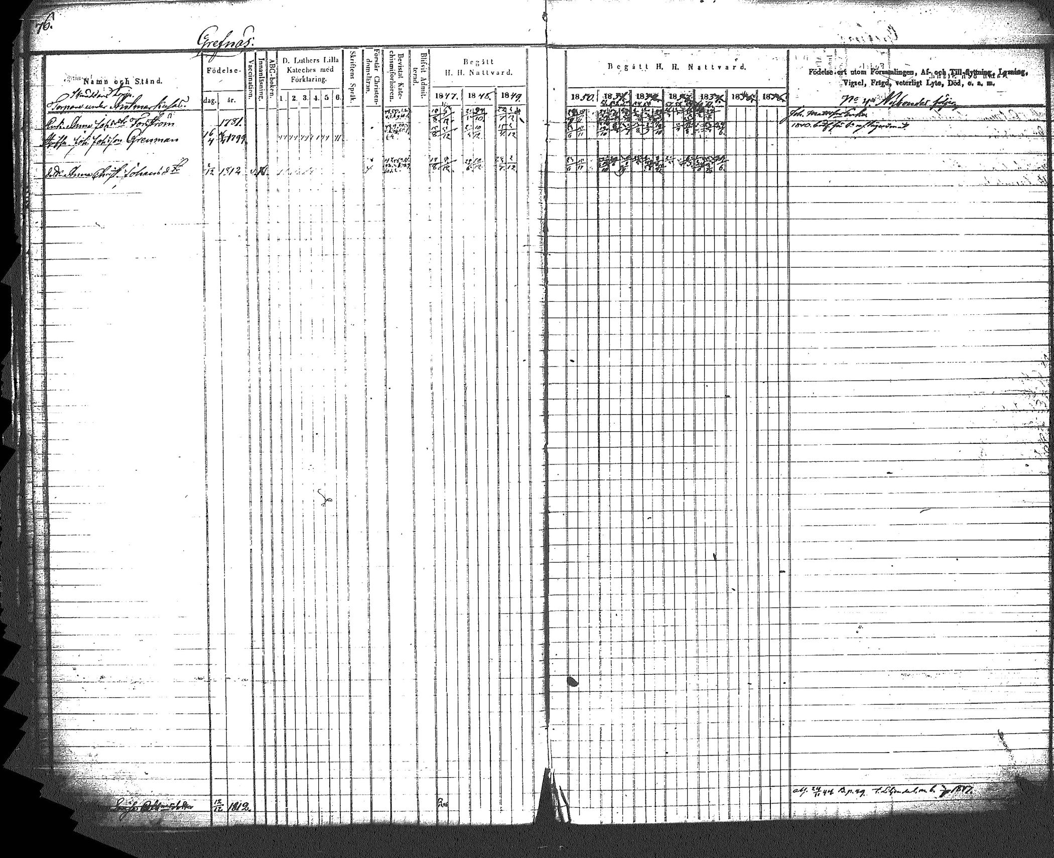 [ ../kirjat/Kirkonkirjat/myrskyla/rippikirja_1847-1862_tk818-819/kuvat/82.jpg ]