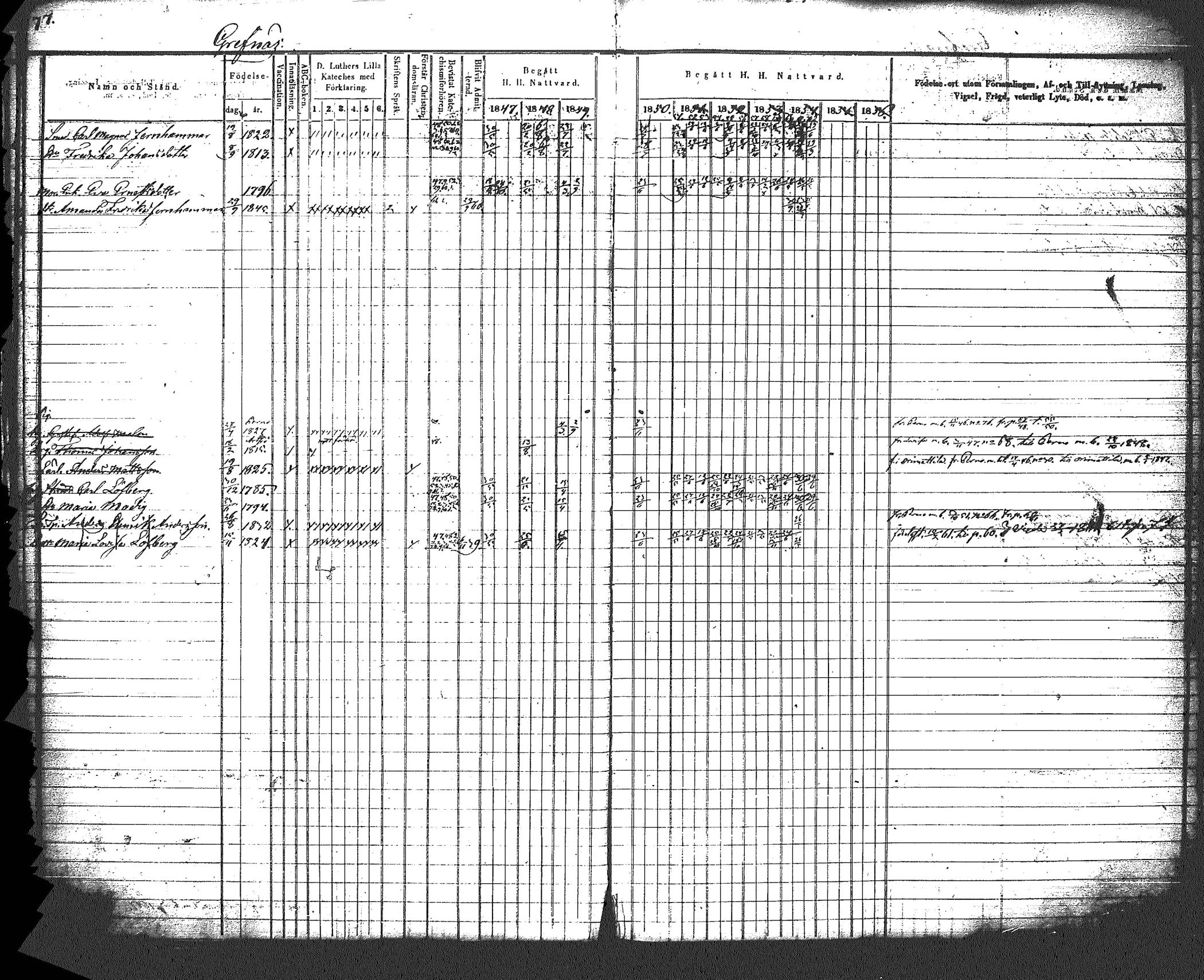 [ ../kirjat/Kirkonkirjat/myrskyla/rippikirja_1847-1862_tk818-819/kuvat/83.jpg ]