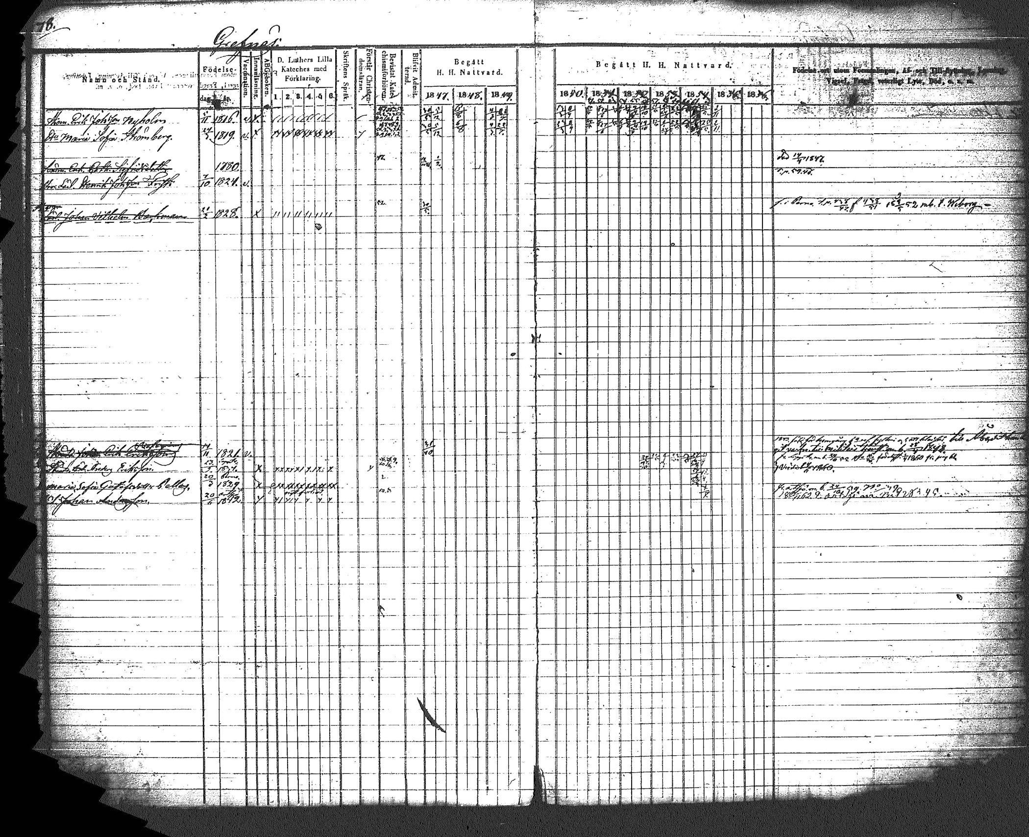 [ ../kirjat/Kirkonkirjat/myrskyla/rippikirja_1847-1862_tk818-819/kuvat/85.jpg ]