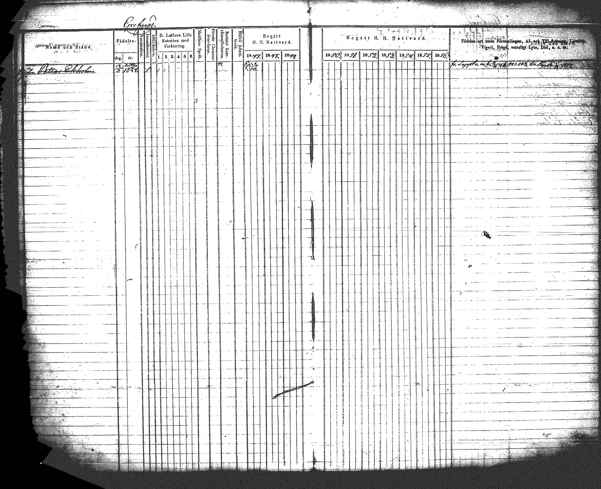 [ ../kirjat/Kirkonkirjat/myrskyla/rippikirja_1847-1862_tk818-819/kuvat/86.jpg ]