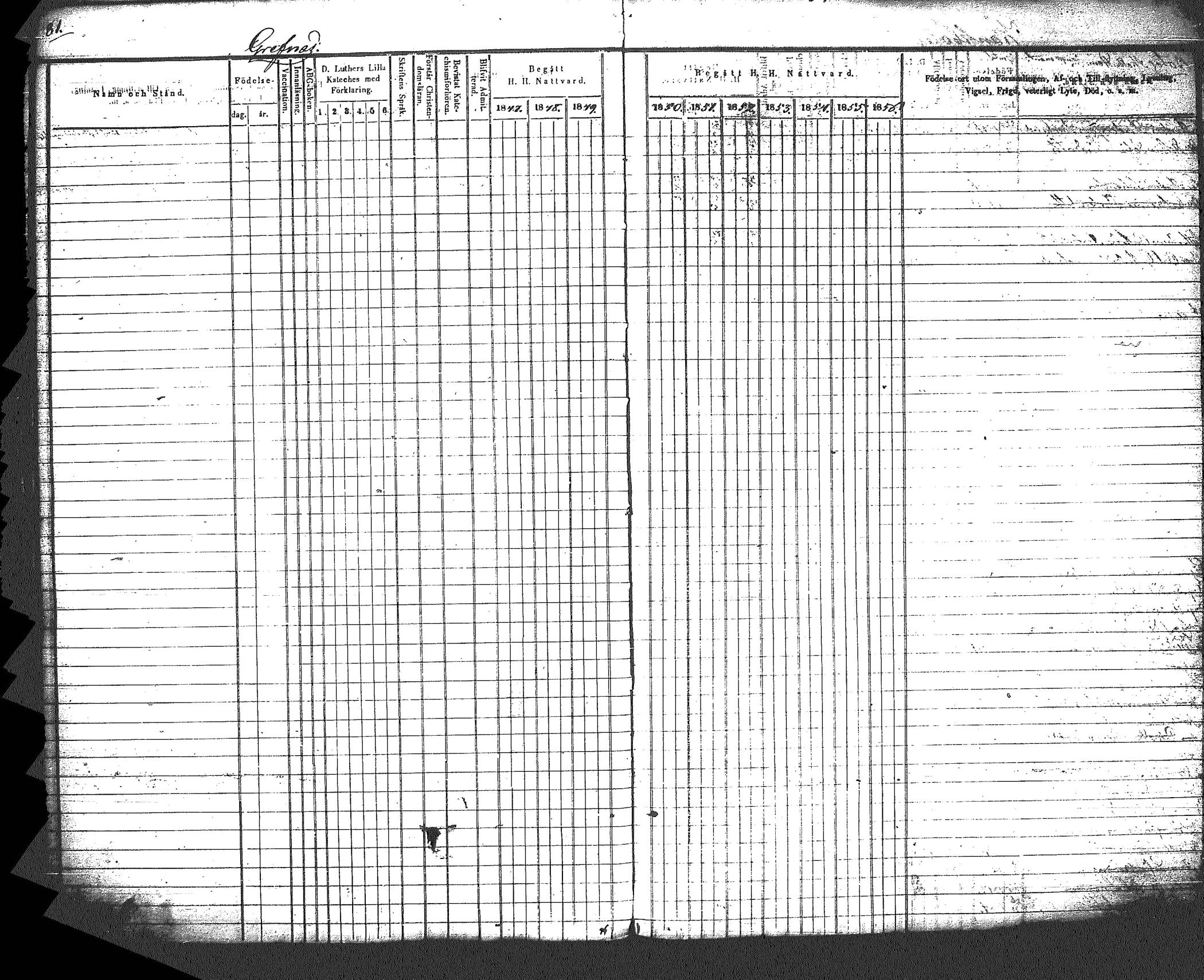 [ ../kirjat/Kirkonkirjat/myrskyla/rippikirja_1847-1862_tk818-819/kuvat/88.jpg ]