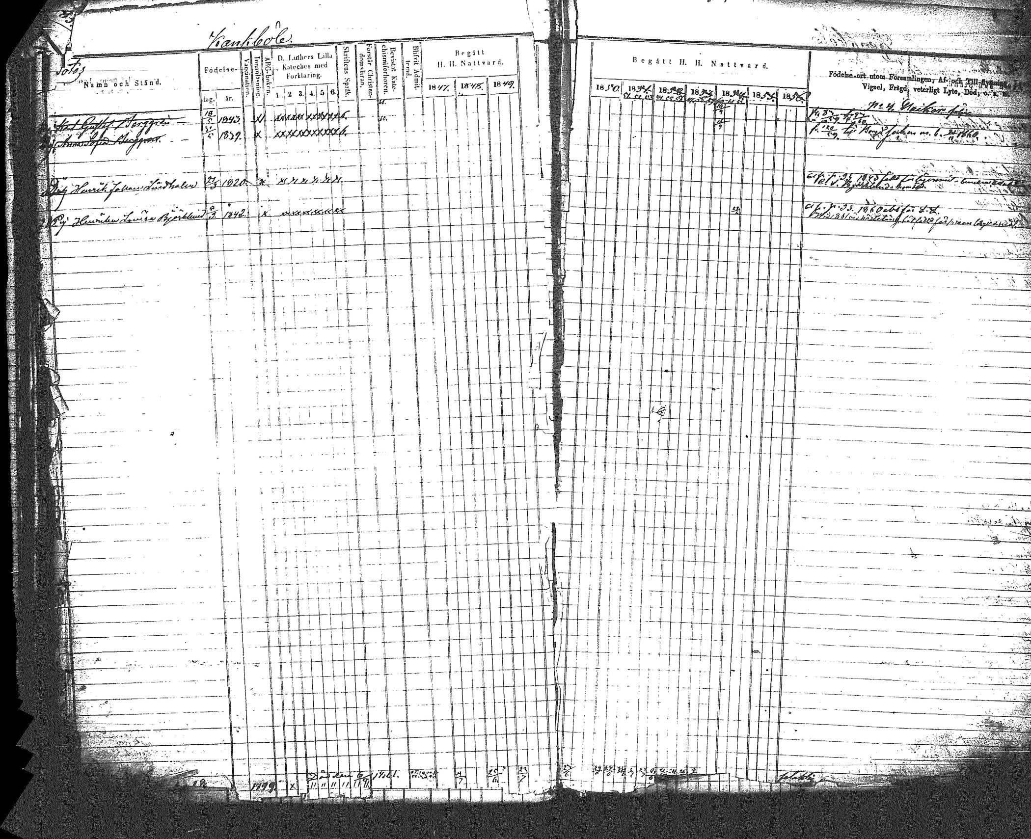 [ ../kirjat/Kirkonkirjat/myrskyla/rippikirja_1847-1862_tk818-819/kuvat/92.jpg ]