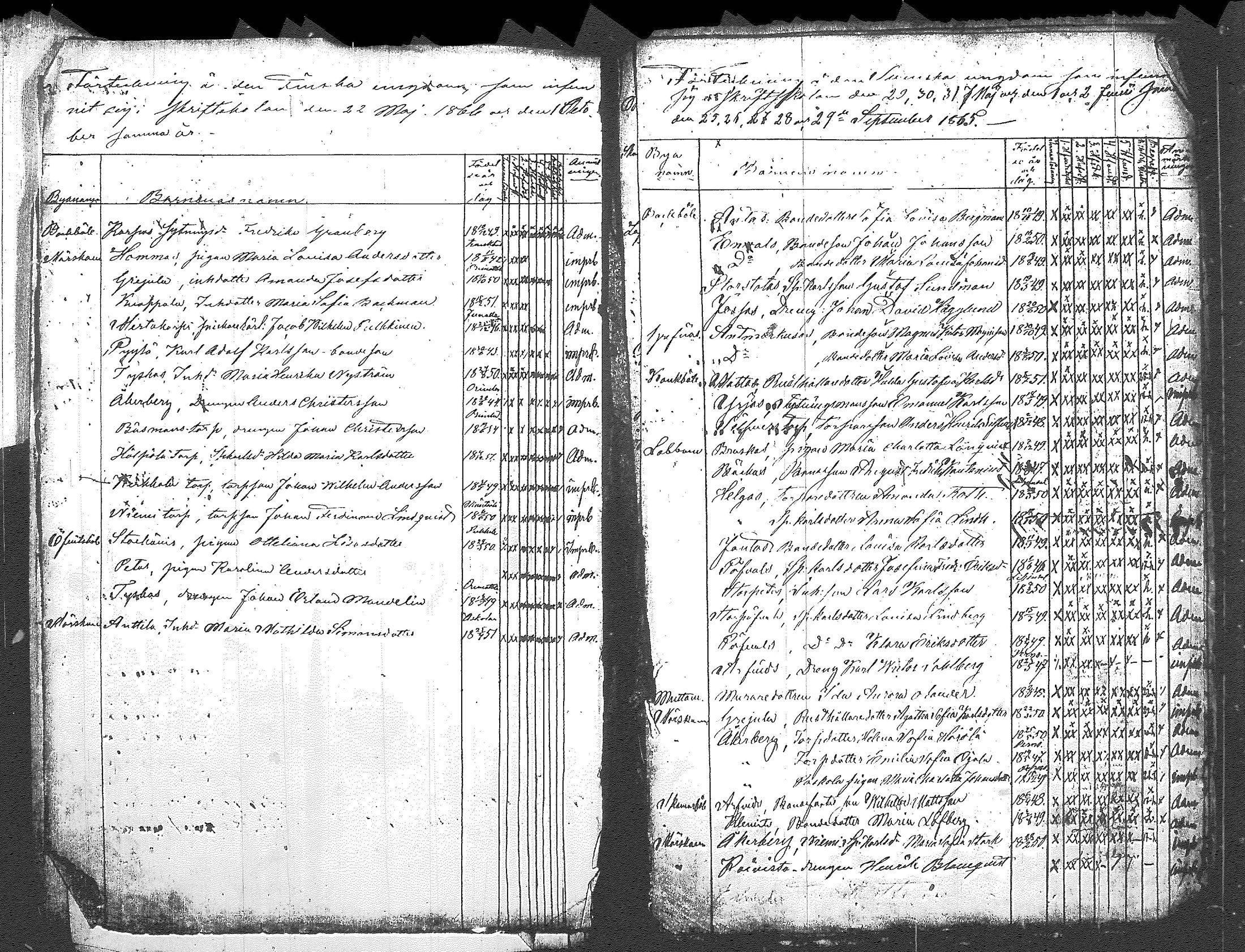 [ ../kirjat/Kirkonkirjat/myrskyla/rippilapset_1804-1831_tk821/kuvat/14.jpg ]