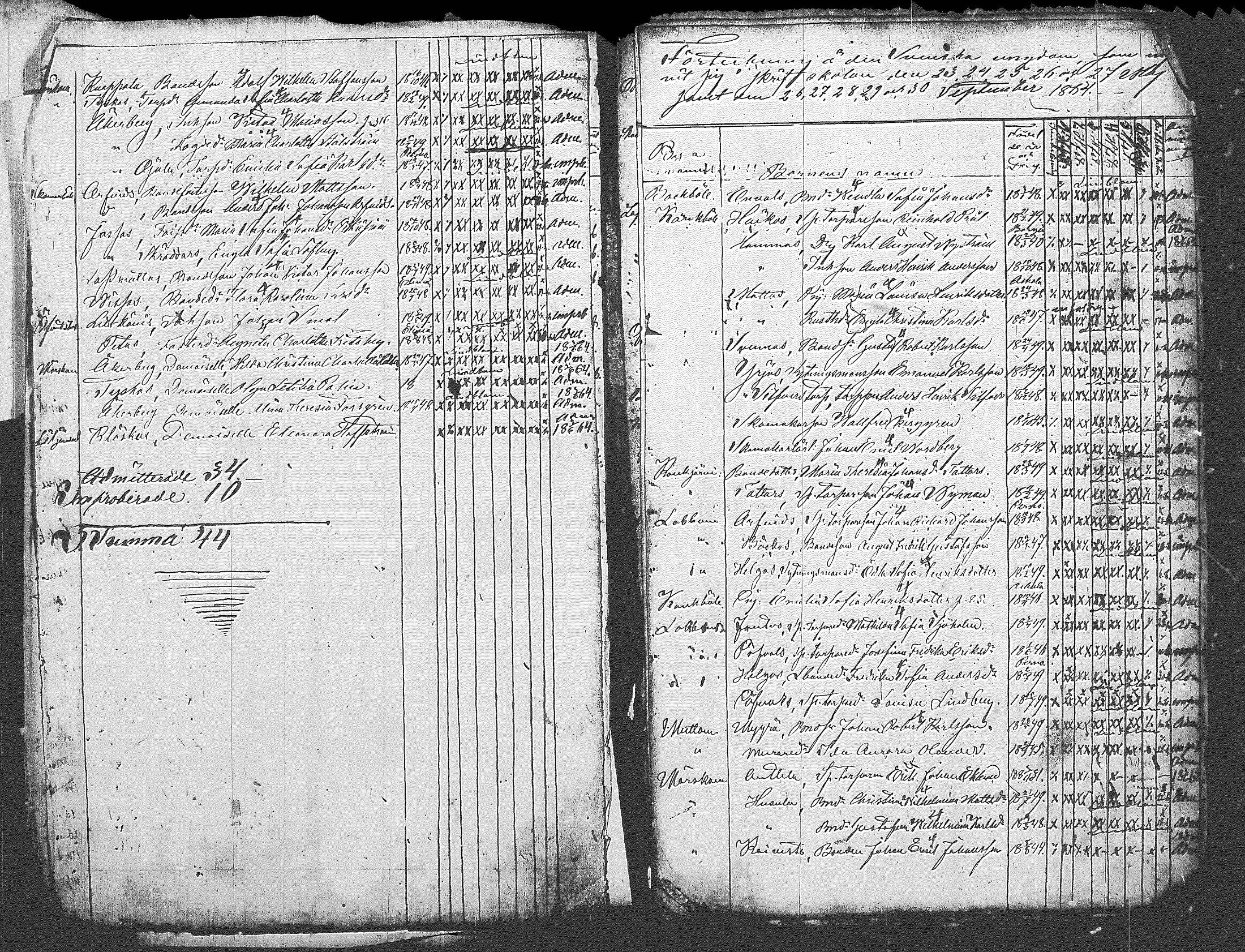 [ ../kirjat/Kirkonkirjat/myrskyla/rippilapset_1804-1831_tk821/kuvat/16.jpg ]