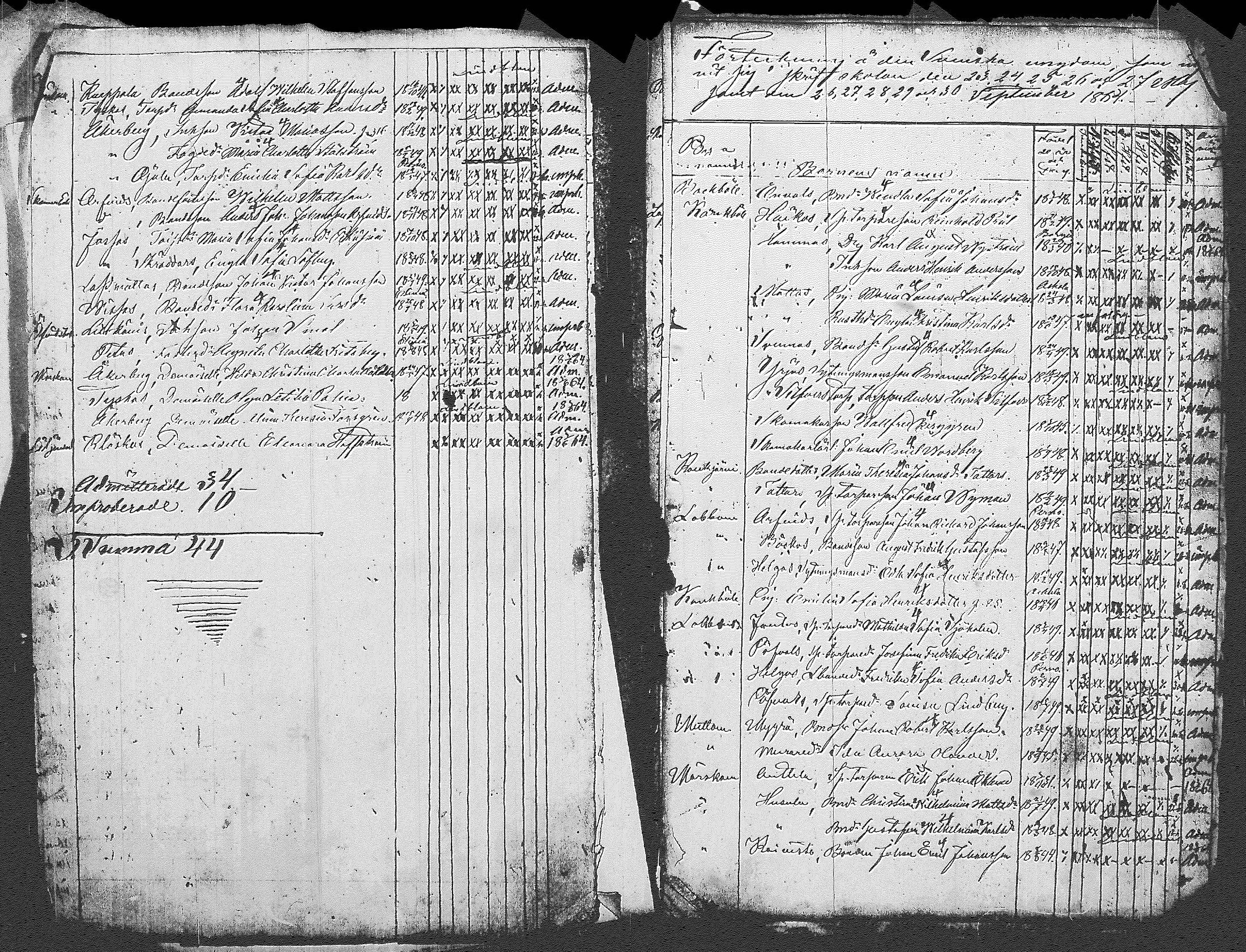 [ ../kirjat/Kirkonkirjat/myrskyla/rippilapset_1804-1831_tk821/kuvat/17.jpg ]