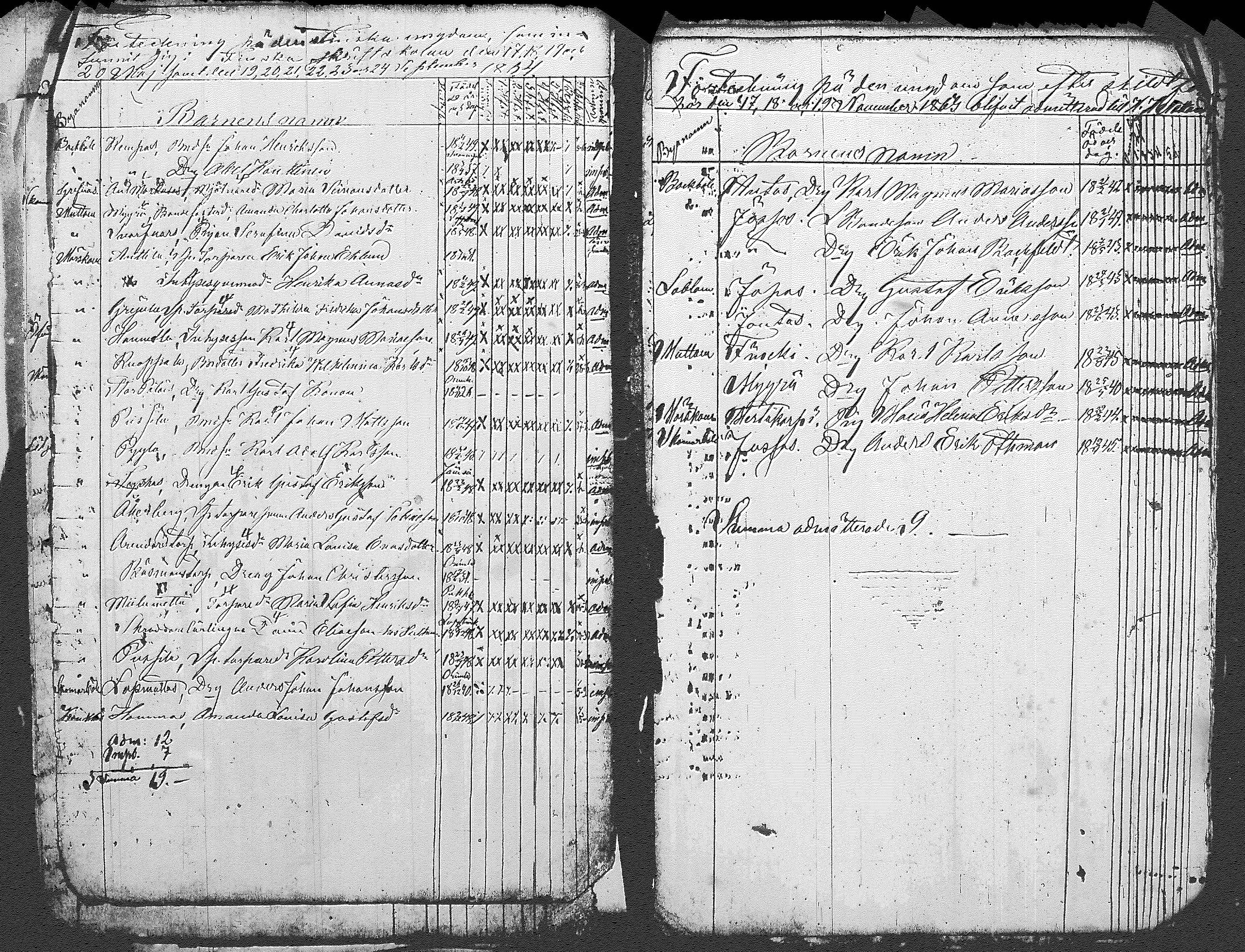 [ ../kirjat/Kirkonkirjat/myrskyla/rippilapset_1804-1831_tk821/kuvat/18.jpg ]
