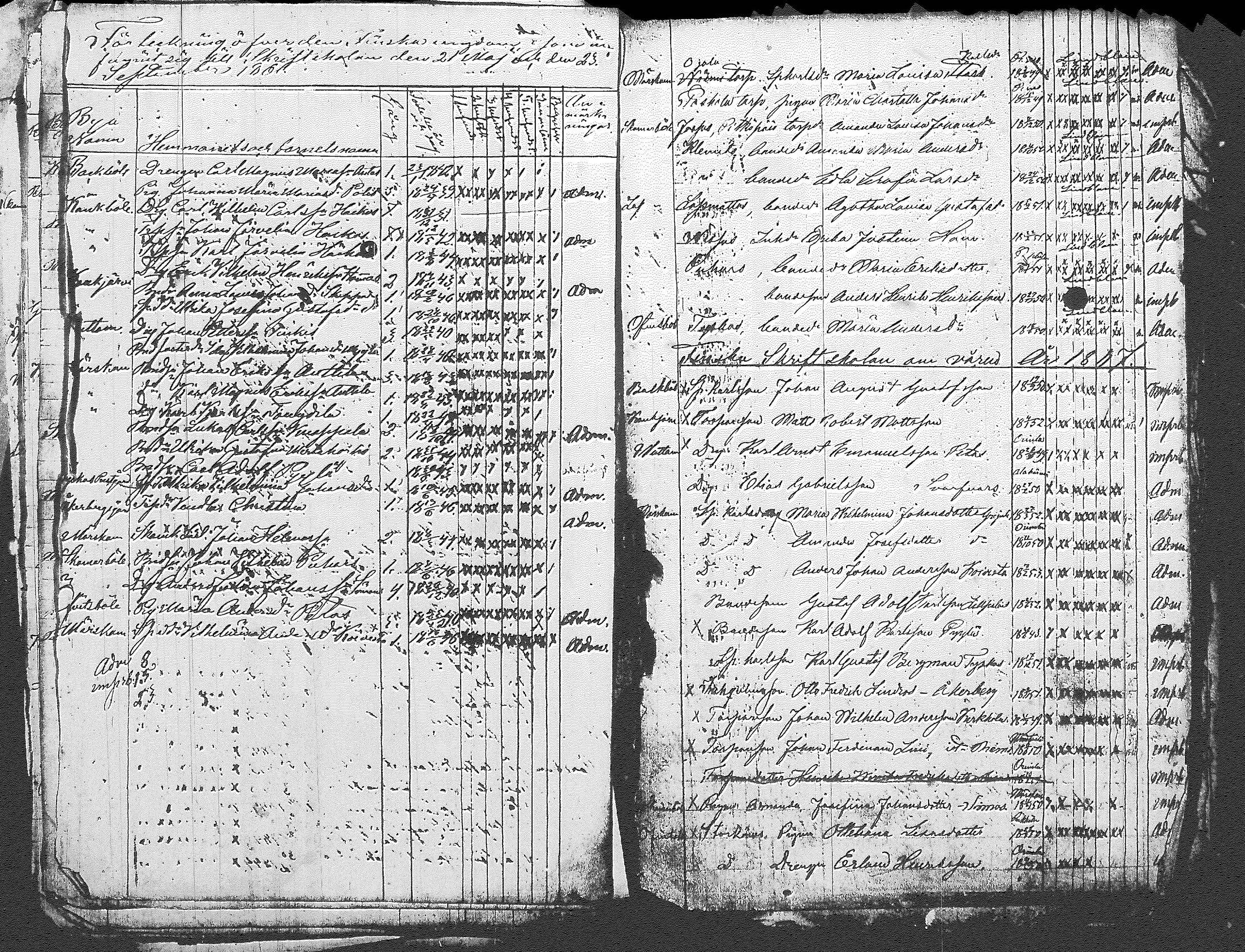 [ ../kirjat/Kirkonkirjat/myrskyla/rippilapset_1804-1831_tk821/kuvat/23.jpg ]