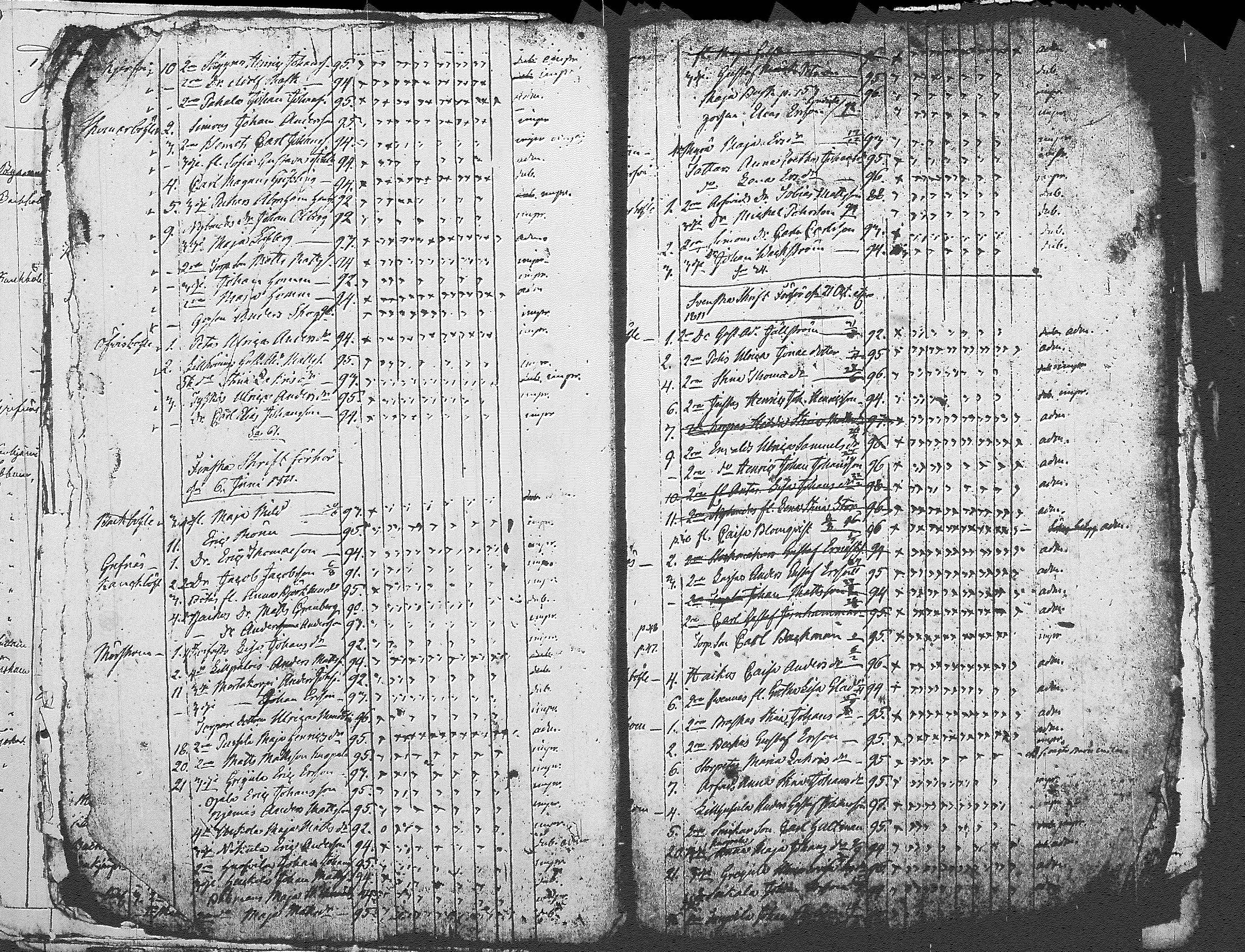 [ ../kirjat/Kirkonkirjat/myrskyla/rippilapset_1804-1831_tk821/kuvat/35.jpg ]
