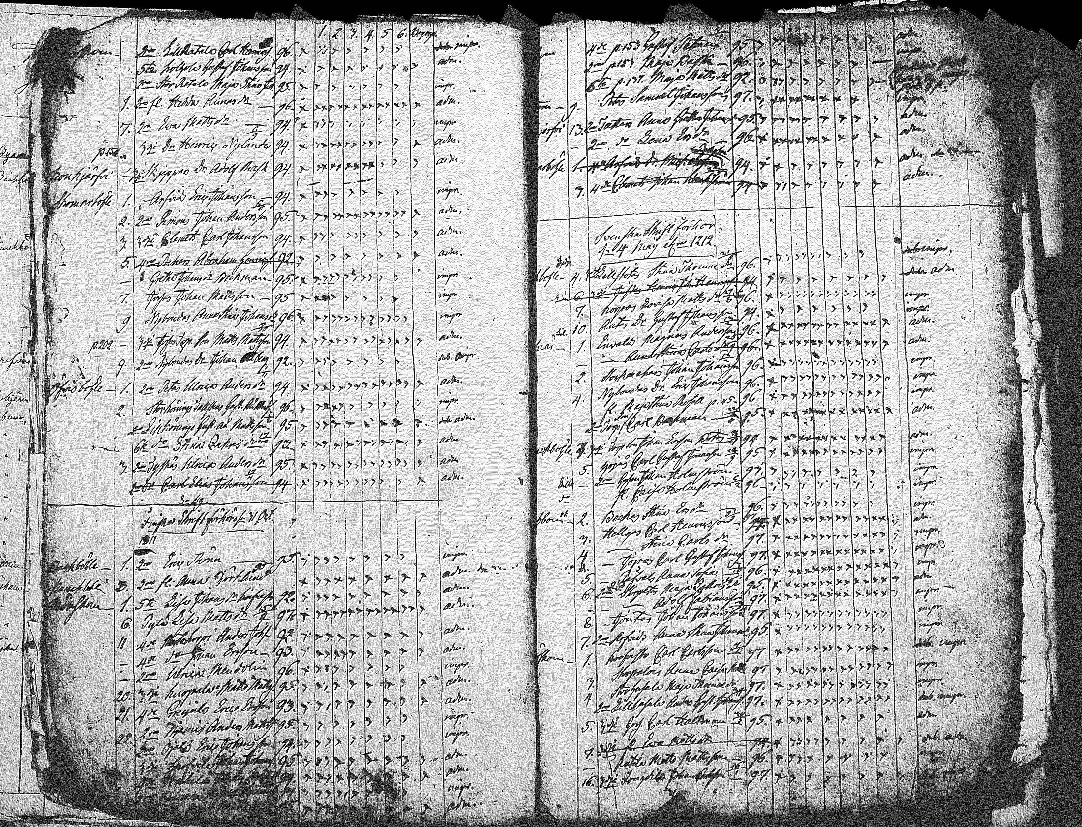 [ ../kirjat/Kirkonkirjat/myrskyla/rippilapset_1804-1831_tk821/kuvat/36.jpg ]