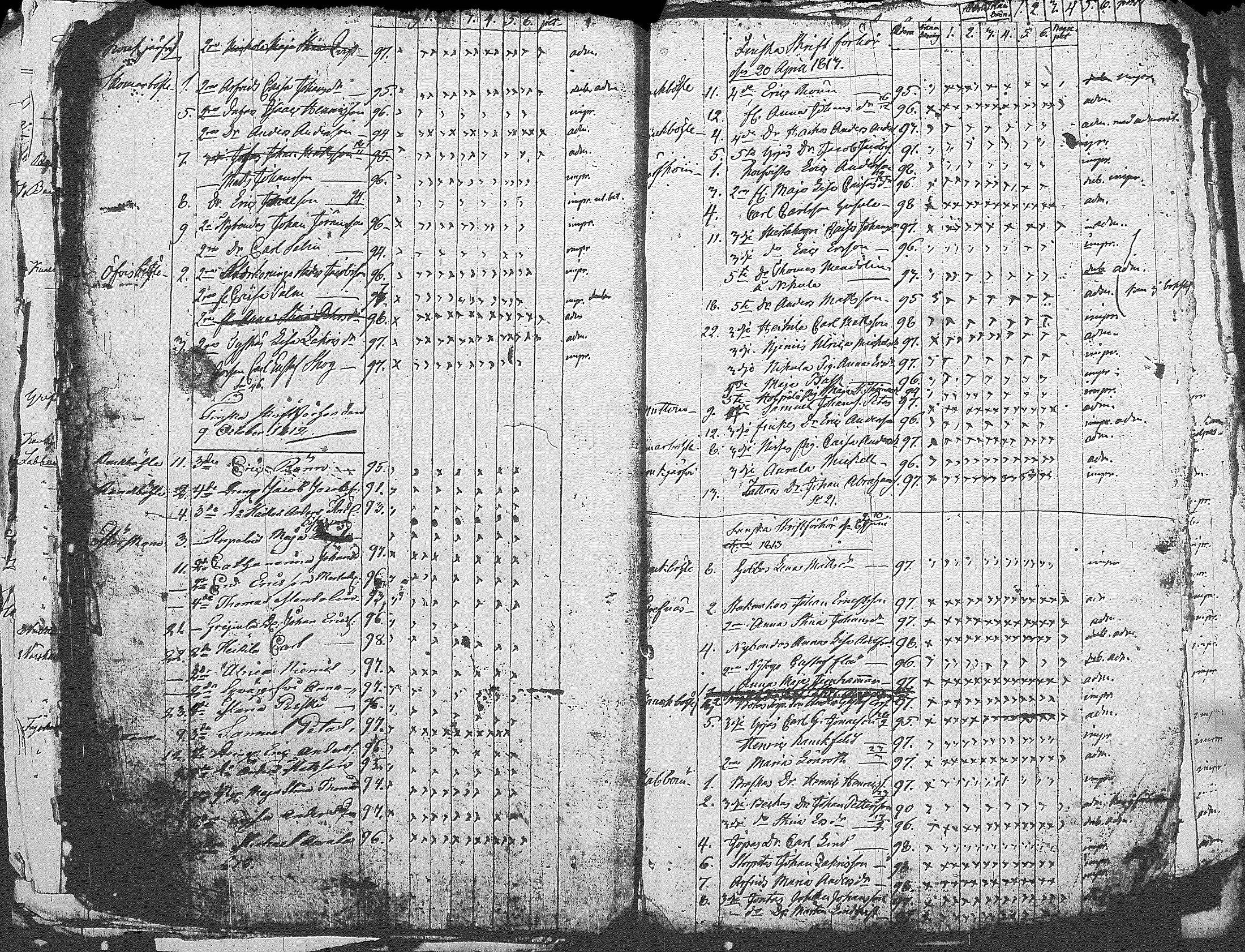 [ ../kirjat/Kirkonkirjat/myrskyla/rippilapset_1804-1831_tk821/kuvat/38.jpg ]