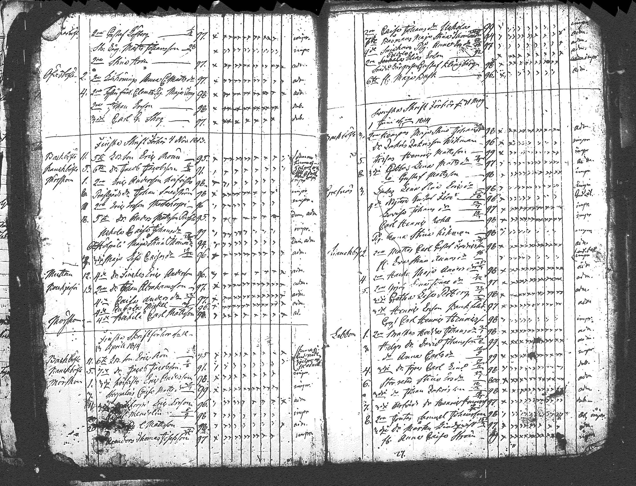 [ ../kirjat/Kirkonkirjat/myrskyla/rippilapset_1804-1831_tk821/kuvat/41.jpg ]