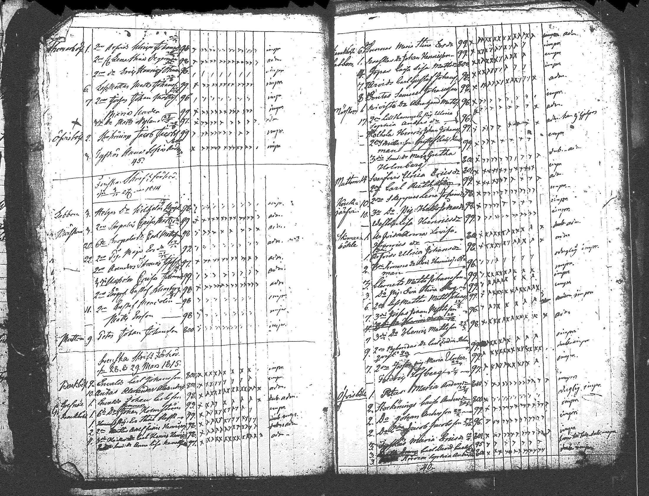 [ ../kirjat/Kirkonkirjat/myrskyla/rippilapset_1804-1831_tk821/kuvat/43.jpg ]