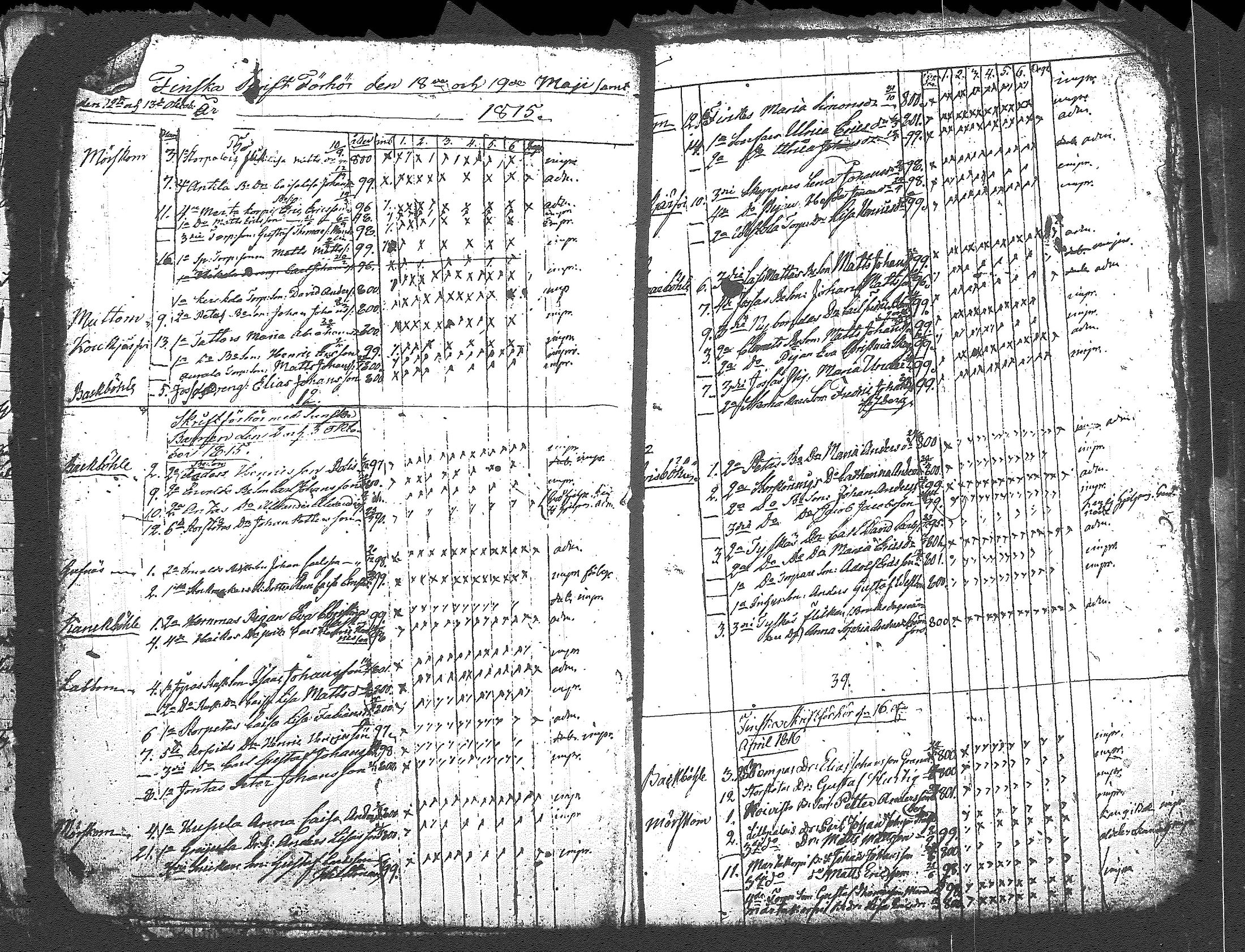 [ ../kirjat/Kirkonkirjat/myrskyla/rippilapset_1804-1831_tk821/kuvat/44.jpg ]