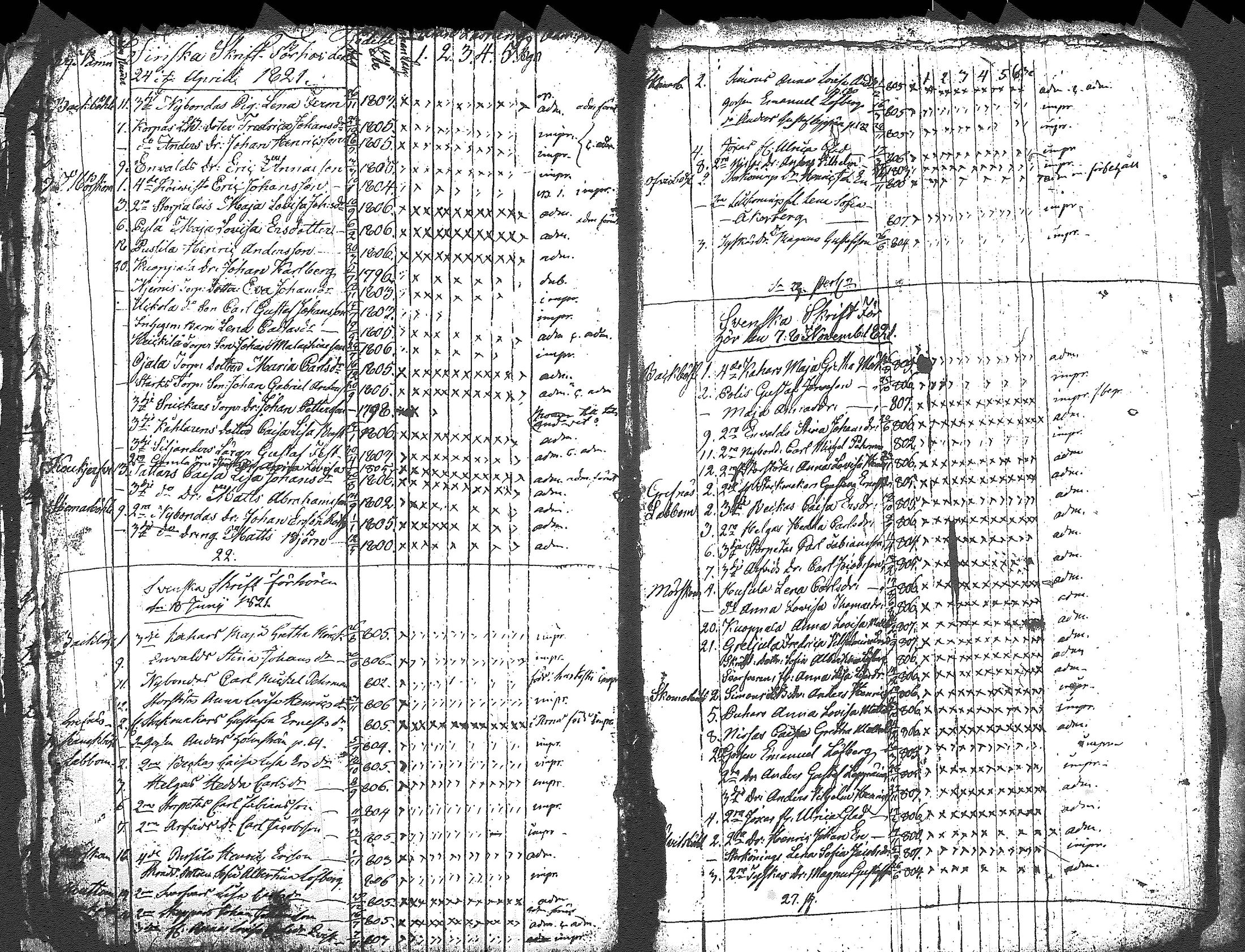 [ ../kirjat/Kirkonkirjat/myrskyla/rippilapset_1804-1831_tk821/kuvat/55.jpg ]