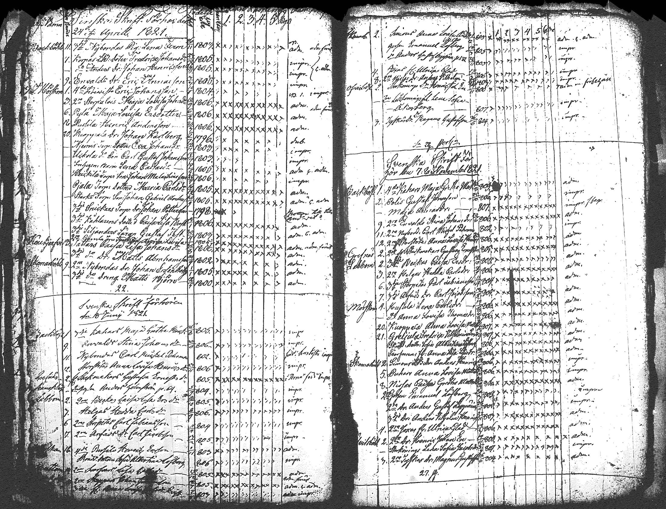 [ ../kirjat/Kirkonkirjat/myrskyla/rippilapset_1804-1831_tk821/kuvat/56.jpg ]