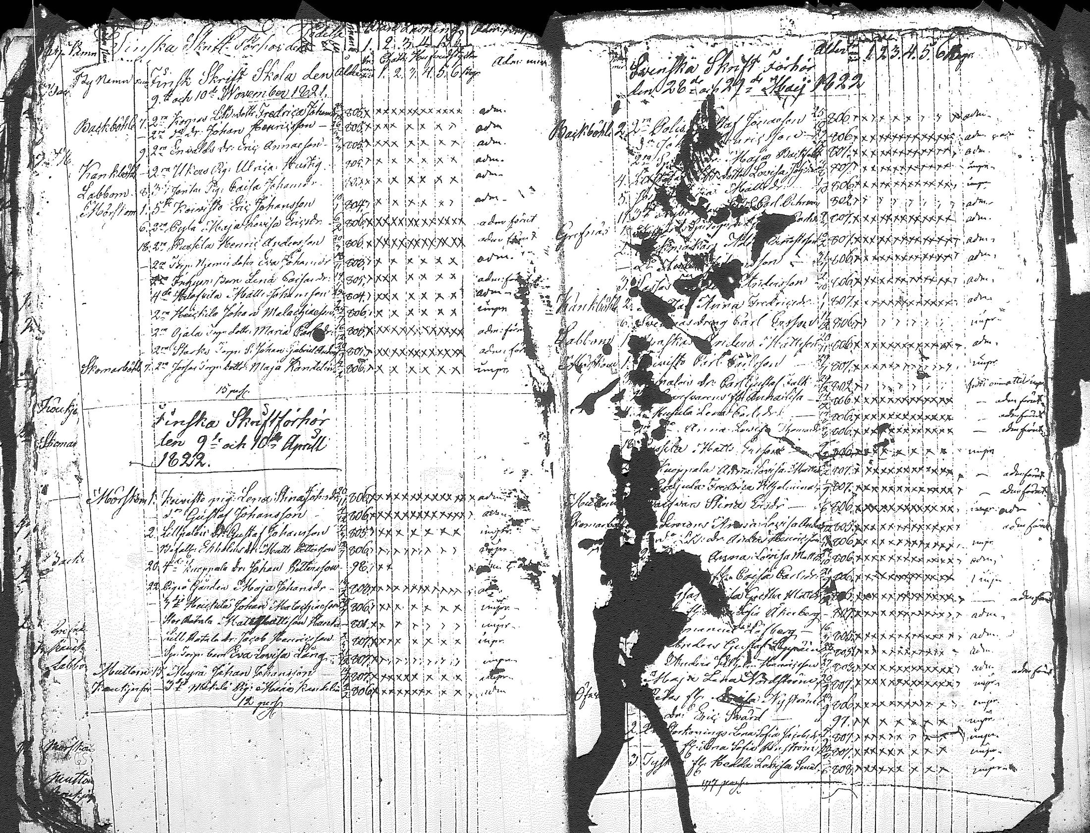 [ ../kirjat/Kirkonkirjat/myrskyla/rippilapset_1804-1831_tk821/kuvat/57.jpg ]