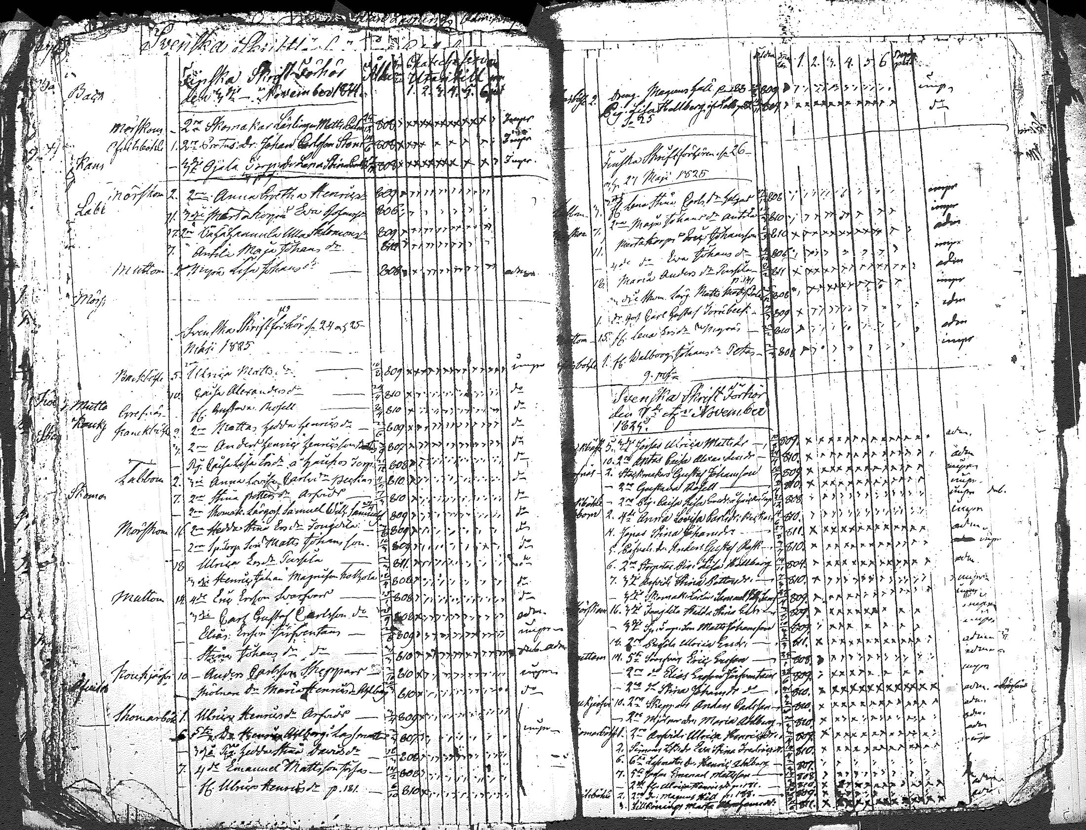 [ ../kirjat/Kirkonkirjat/myrskyla/rippilapset_1804-1831_tk821/kuvat/63.jpg ]