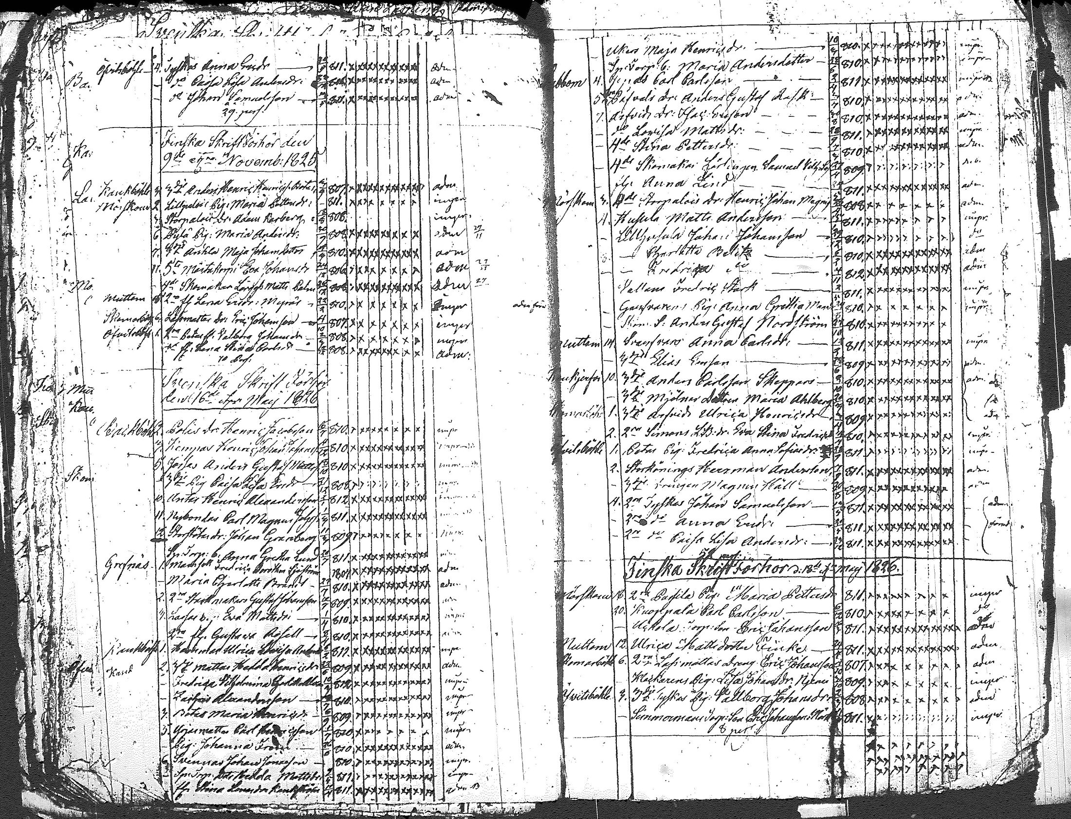 [ ../kirjat/Kirkonkirjat/myrskyla/rippilapset_1804-1831_tk821/kuvat/64.jpg ]
