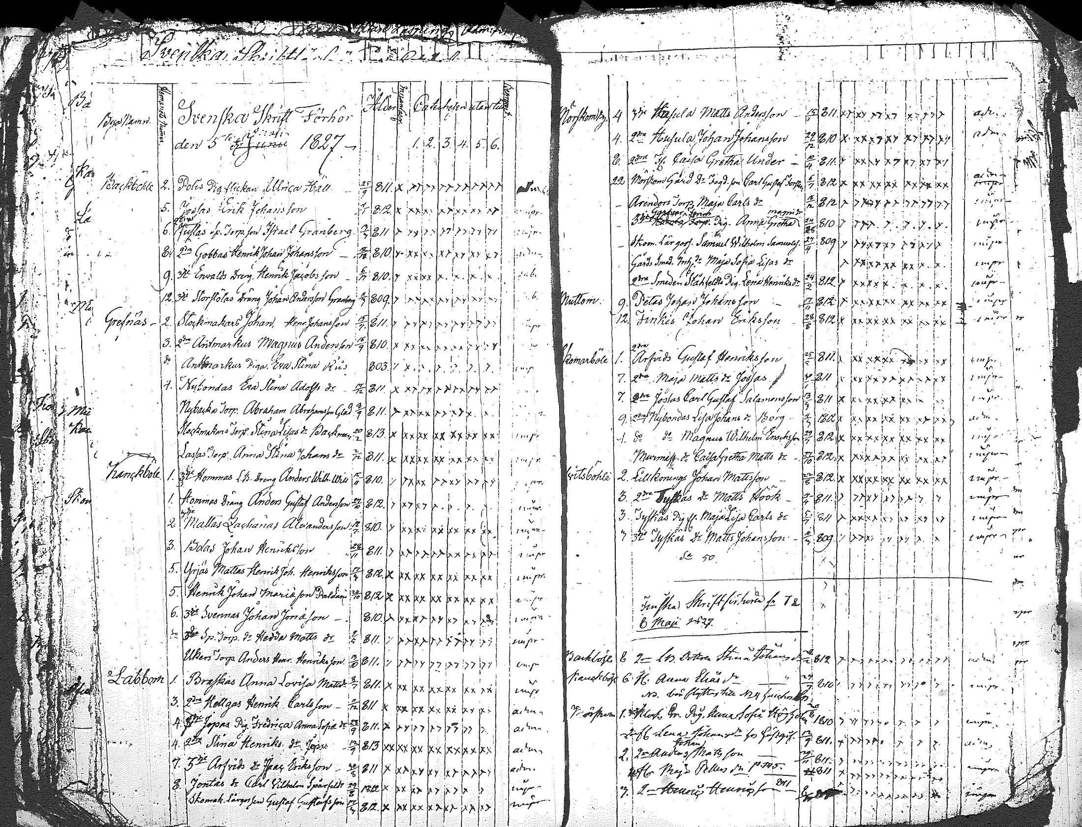 [ ../kirjat/Kirkonkirjat/myrskyla/rippilapset_1804-1831_tk821/kuvat/66.jpg ]