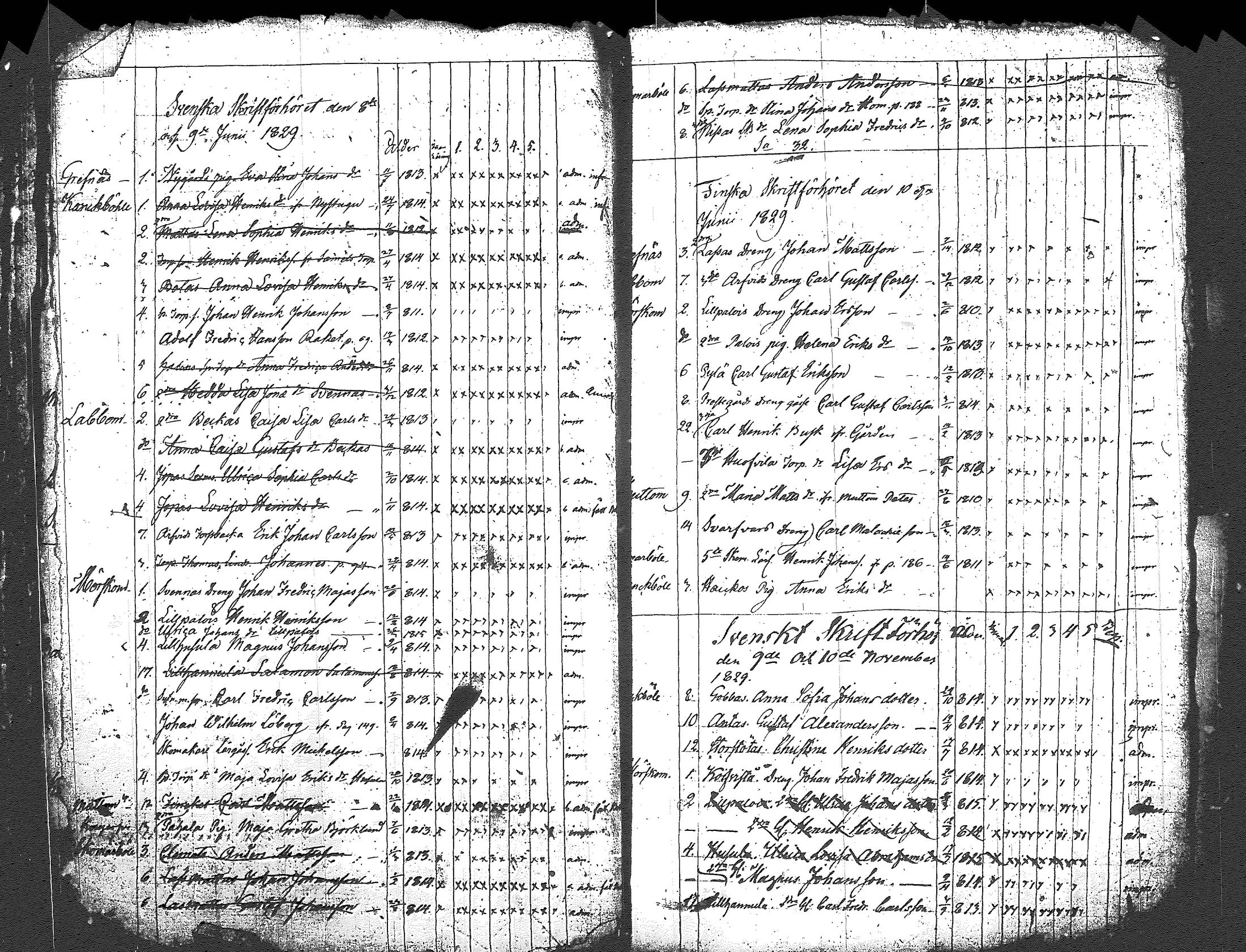 [ ../kirjat/Kirkonkirjat/myrskyla/rippilapset_1804-1831_tk821/kuvat/70.jpg ]