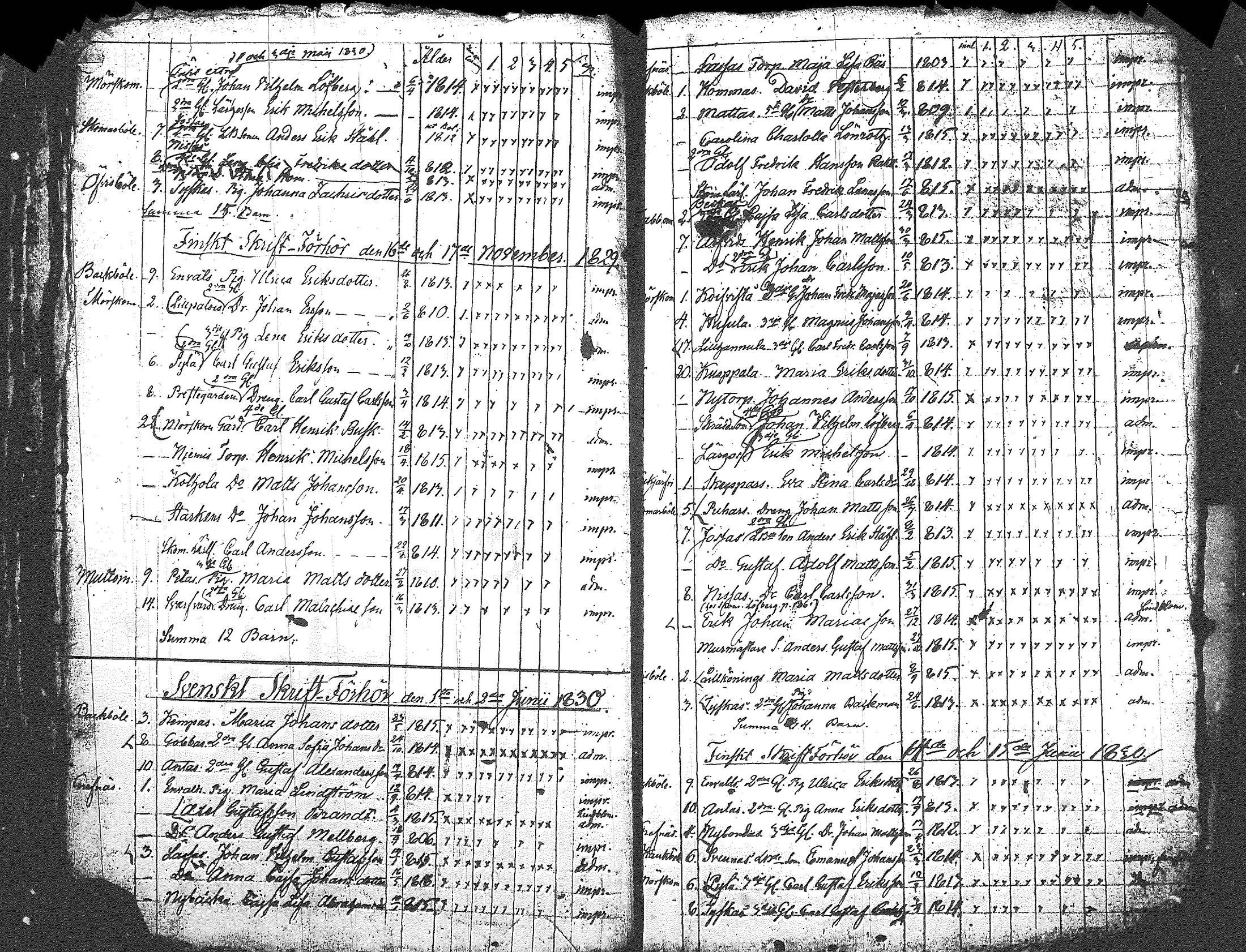 [ ../kirjat/Kirkonkirjat/myrskyla/rippilapset_1804-1831_tk821/kuvat/71.jpg ]