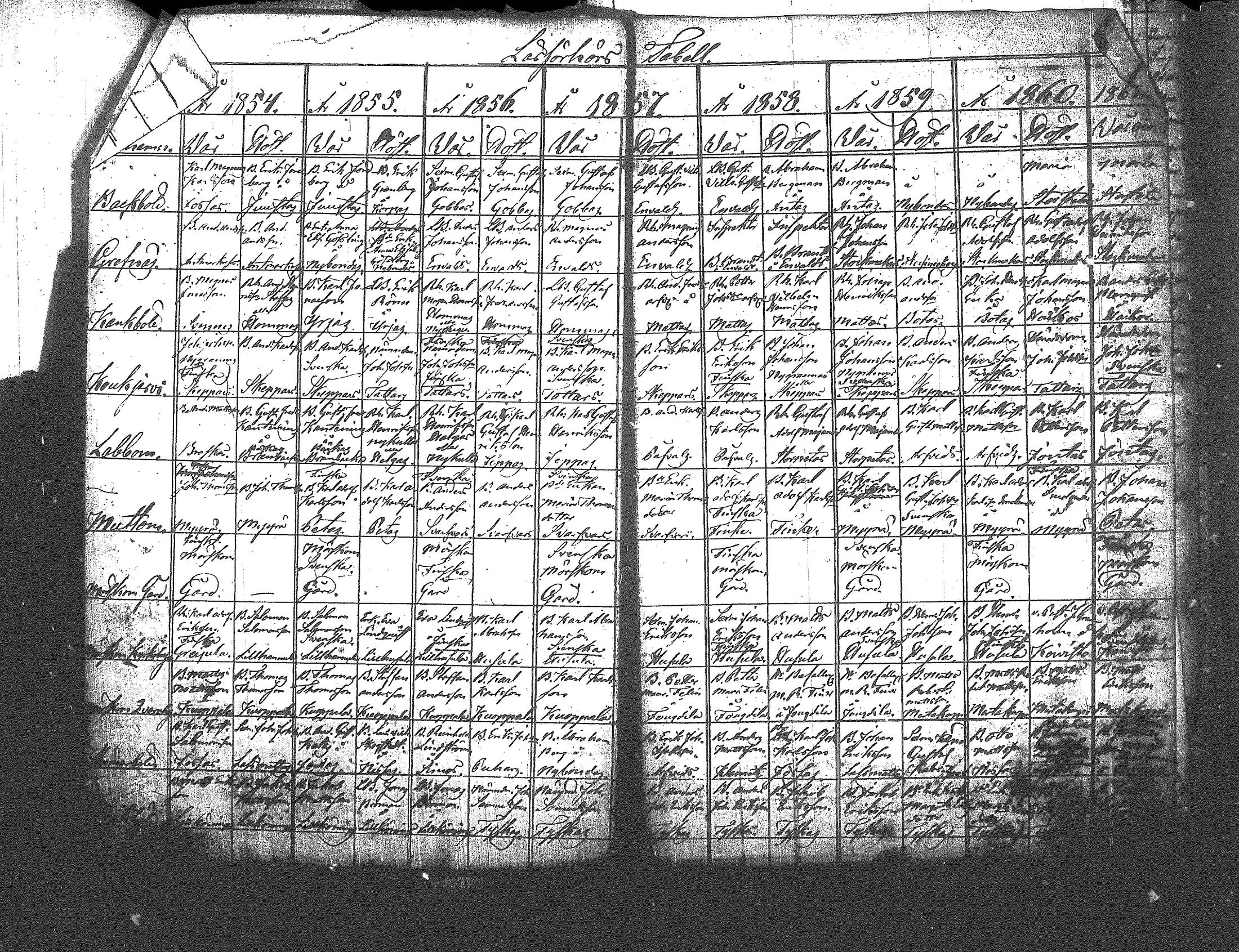 [ ../kirjat/Kirkonkirjat/myrskyla/rippilapset_1804-1831_tk821/kuvat/8.jpg ]