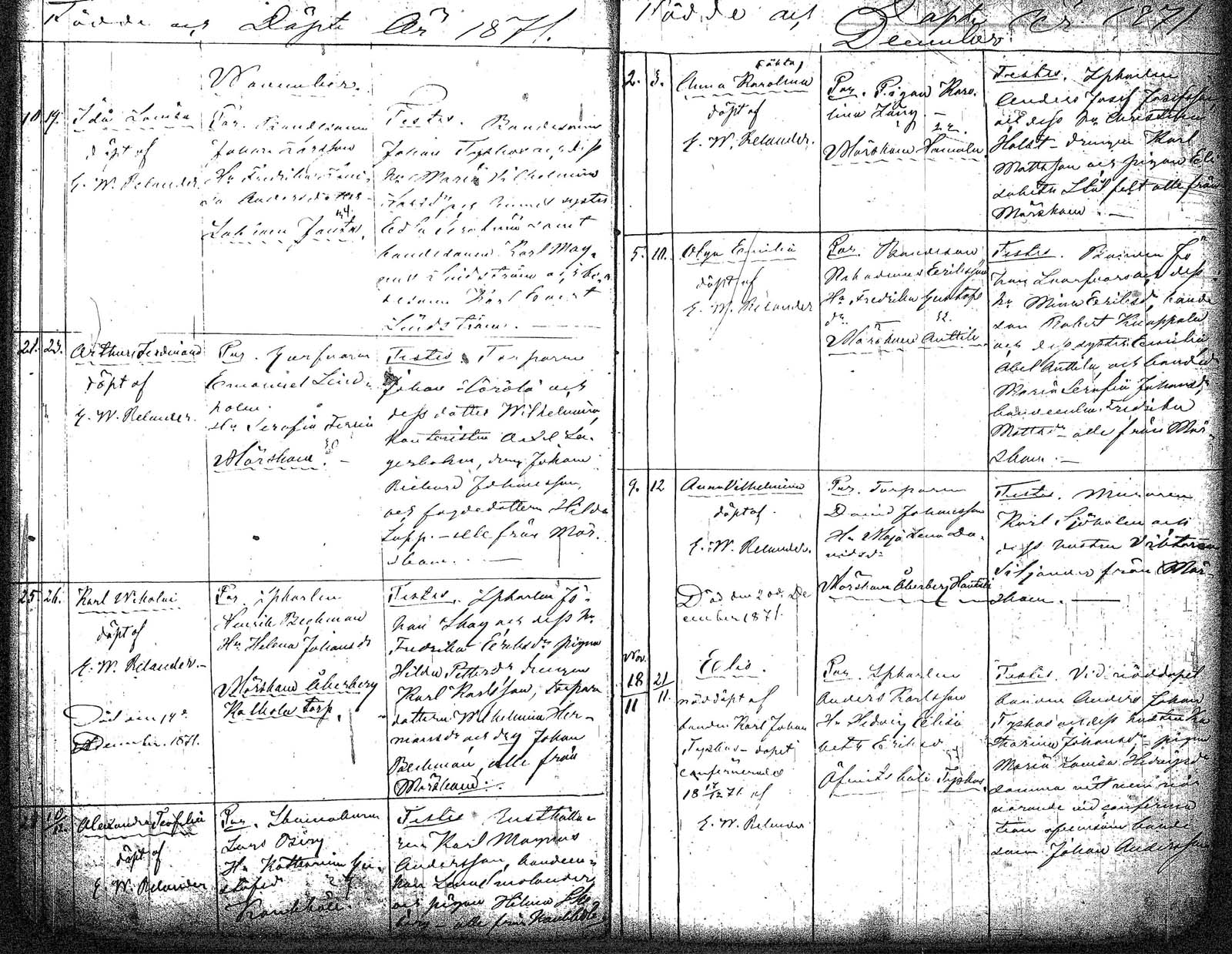 [ ../kirjat/Kirkonkirjat/myrskyla/syntyneet_1857-1879_tk820/kuvat/101.jpg ]