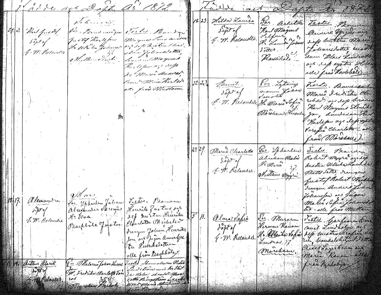 [ ../kirjat/Kirkonkirjat/myrskyla/syntyneet_1857-1879_tk820/kuvat/104.jpg ]
