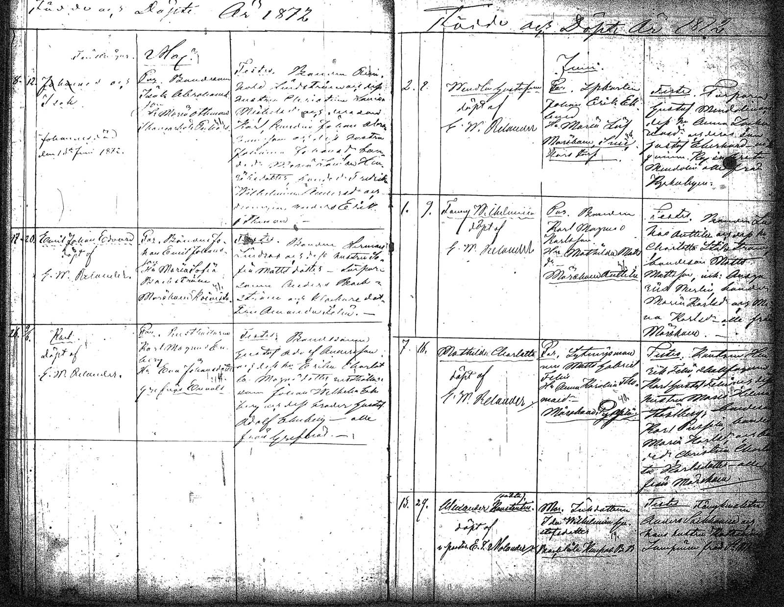 [ ../kirjat/Kirkonkirjat/myrskyla/syntyneet_1857-1879_tk820/kuvat/106.jpg ]