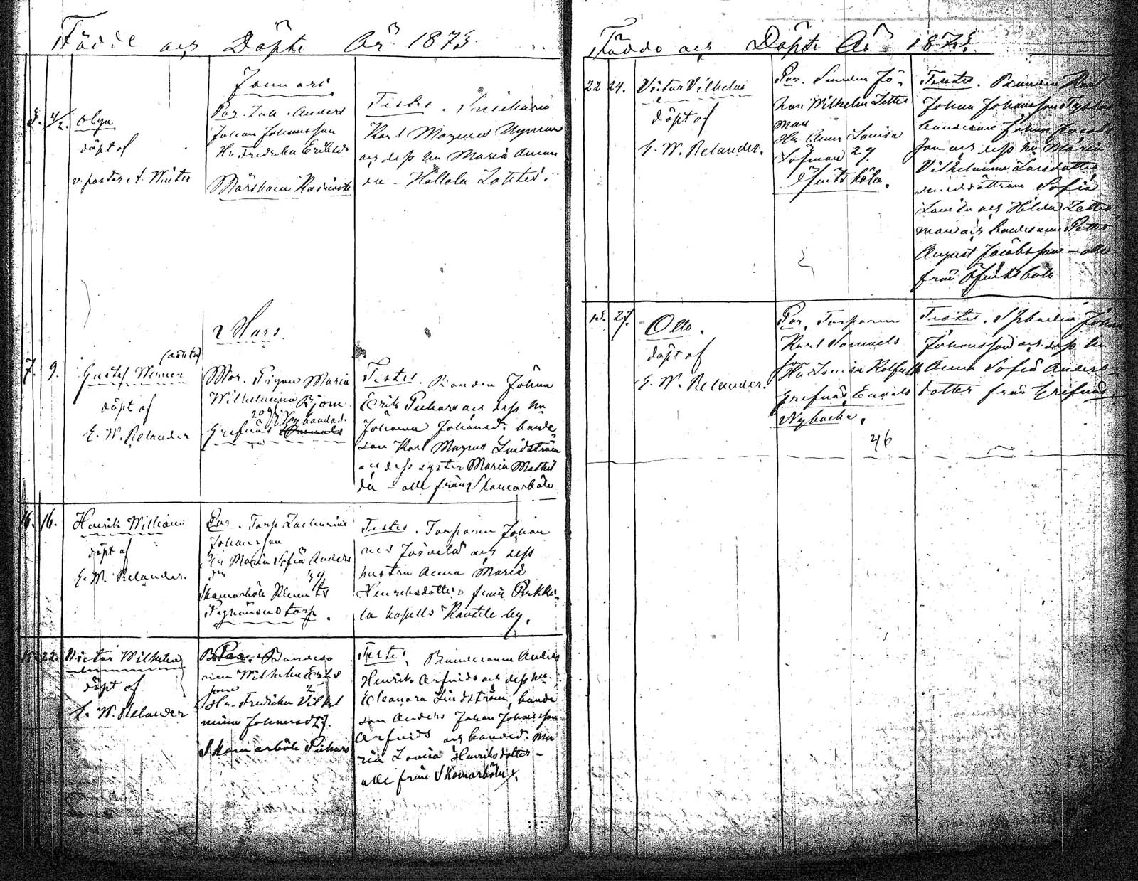 [ ../kirjat/Kirkonkirjat/myrskyla/syntyneet_1857-1879_tk820/kuvat/112.jpg ]