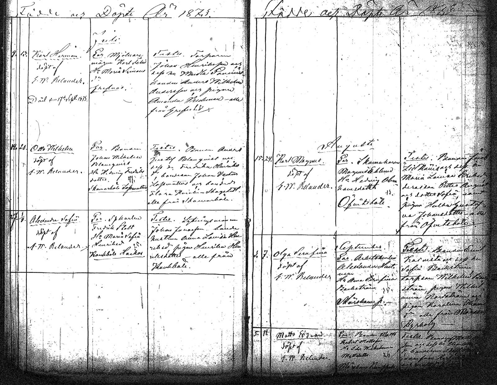 [ ../kirjat/Kirkonkirjat/myrskyla/syntyneet_1857-1879_tk820/kuvat/115.jpg ]