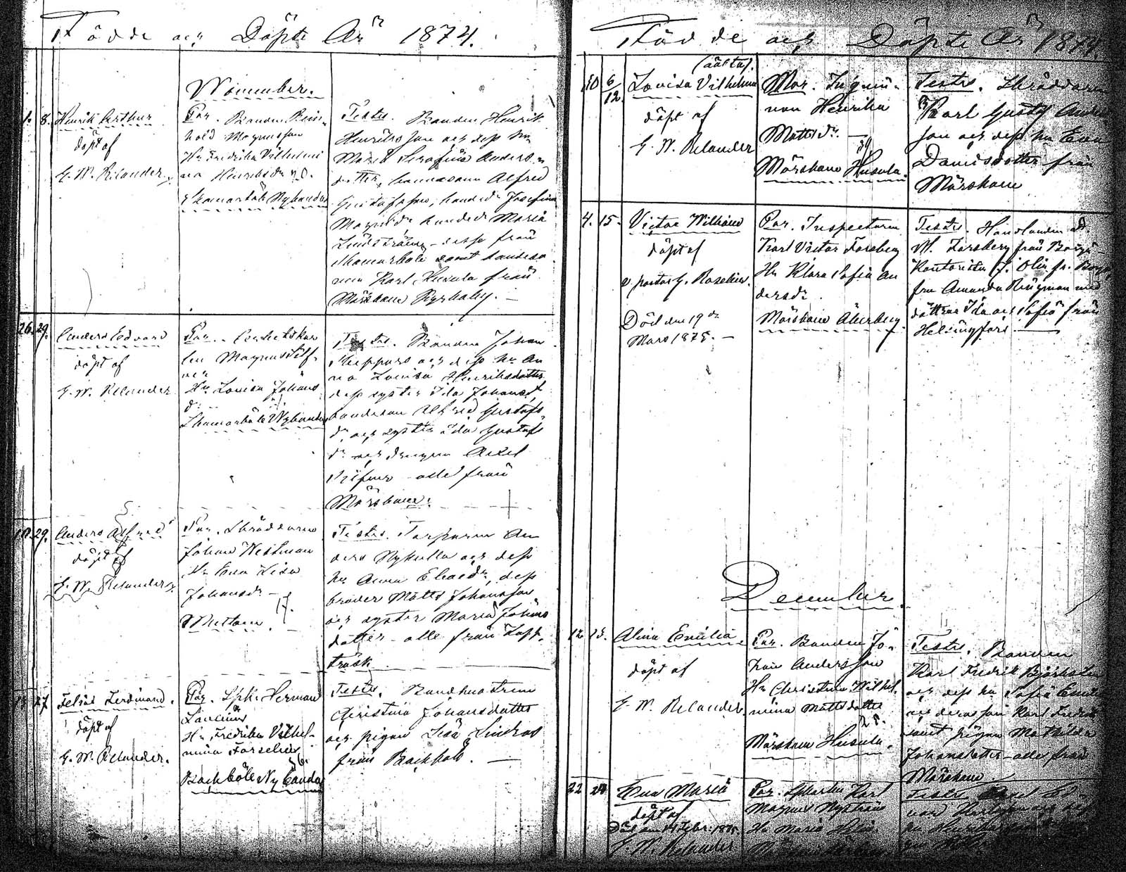 [ ../kirjat/Kirkonkirjat/myrskyla/syntyneet_1857-1879_tk820/kuvat/127.jpg ]