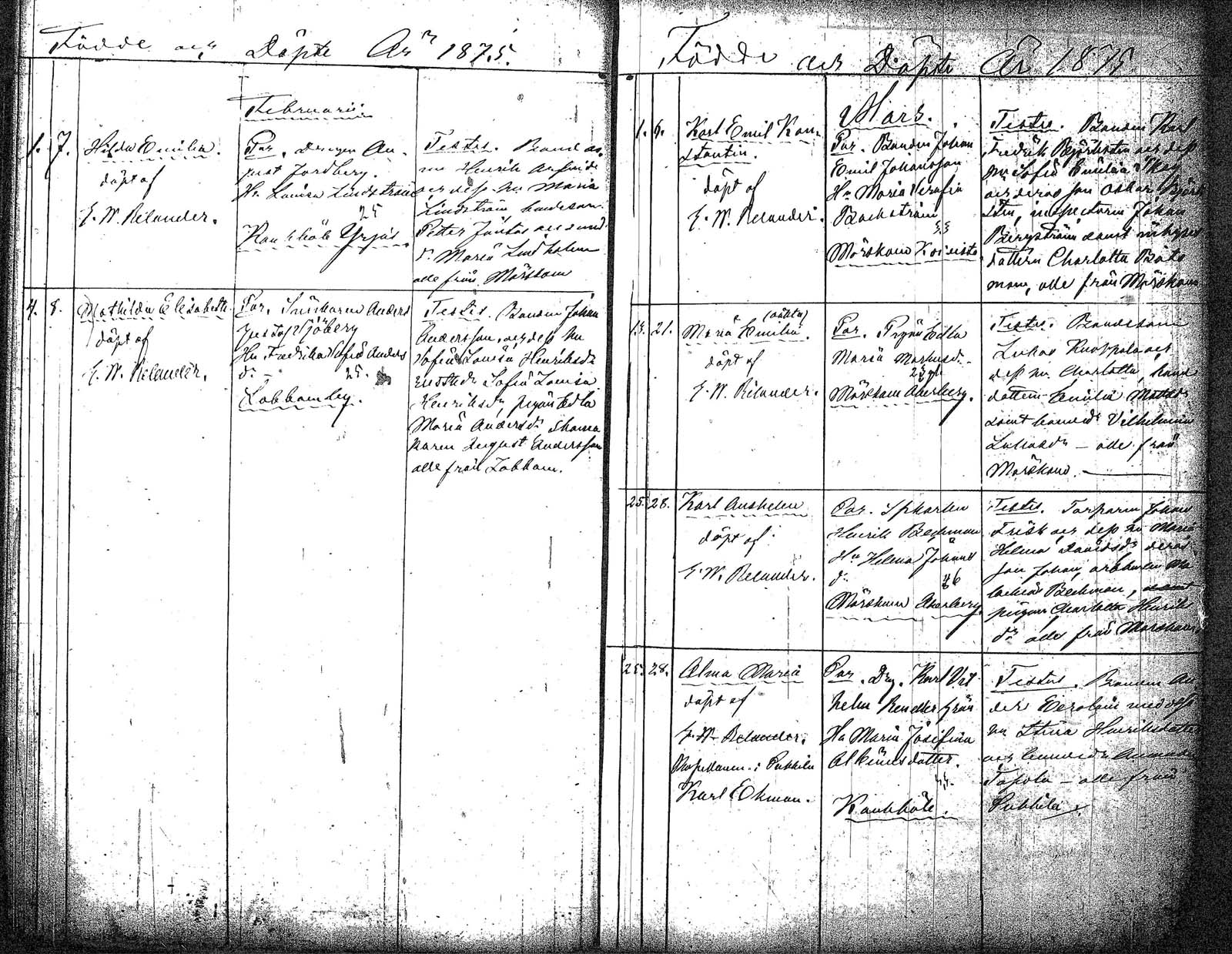 [ ../kirjat/Kirkonkirjat/myrskyla/syntyneet_1857-1879_tk820/kuvat/129.jpg ]