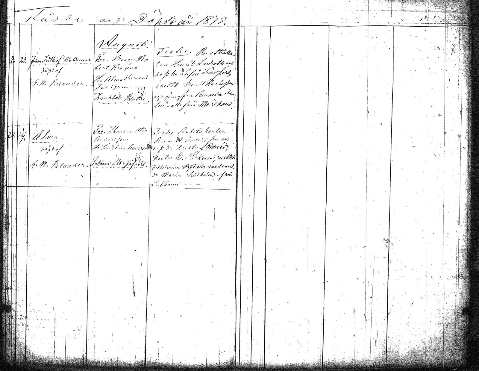 [ ../kirjat/Kirkonkirjat/myrskyla/syntyneet_1857-1879_tk820/kuvat/135.jpg ]