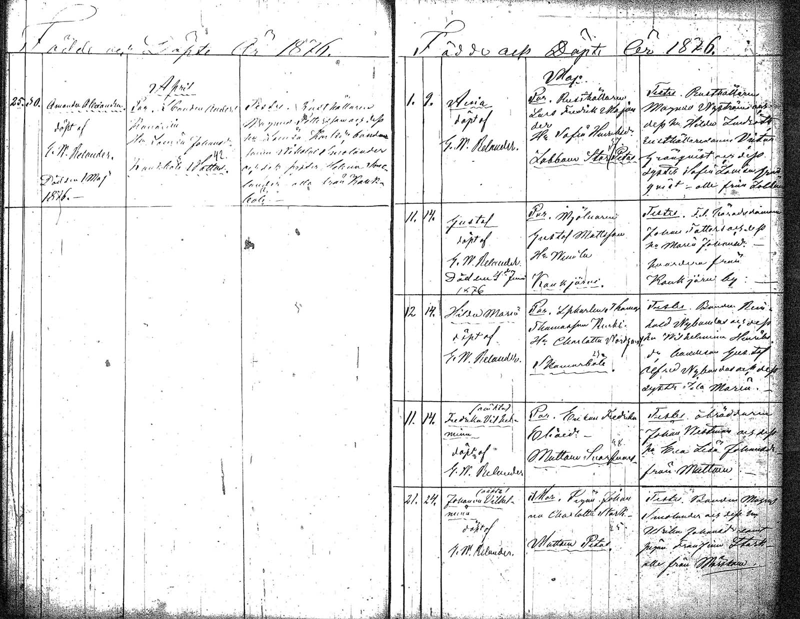 [ ../kirjat/Kirkonkirjat/myrskyla/syntyneet_1857-1879_tk820/kuvat/143.jpg ]